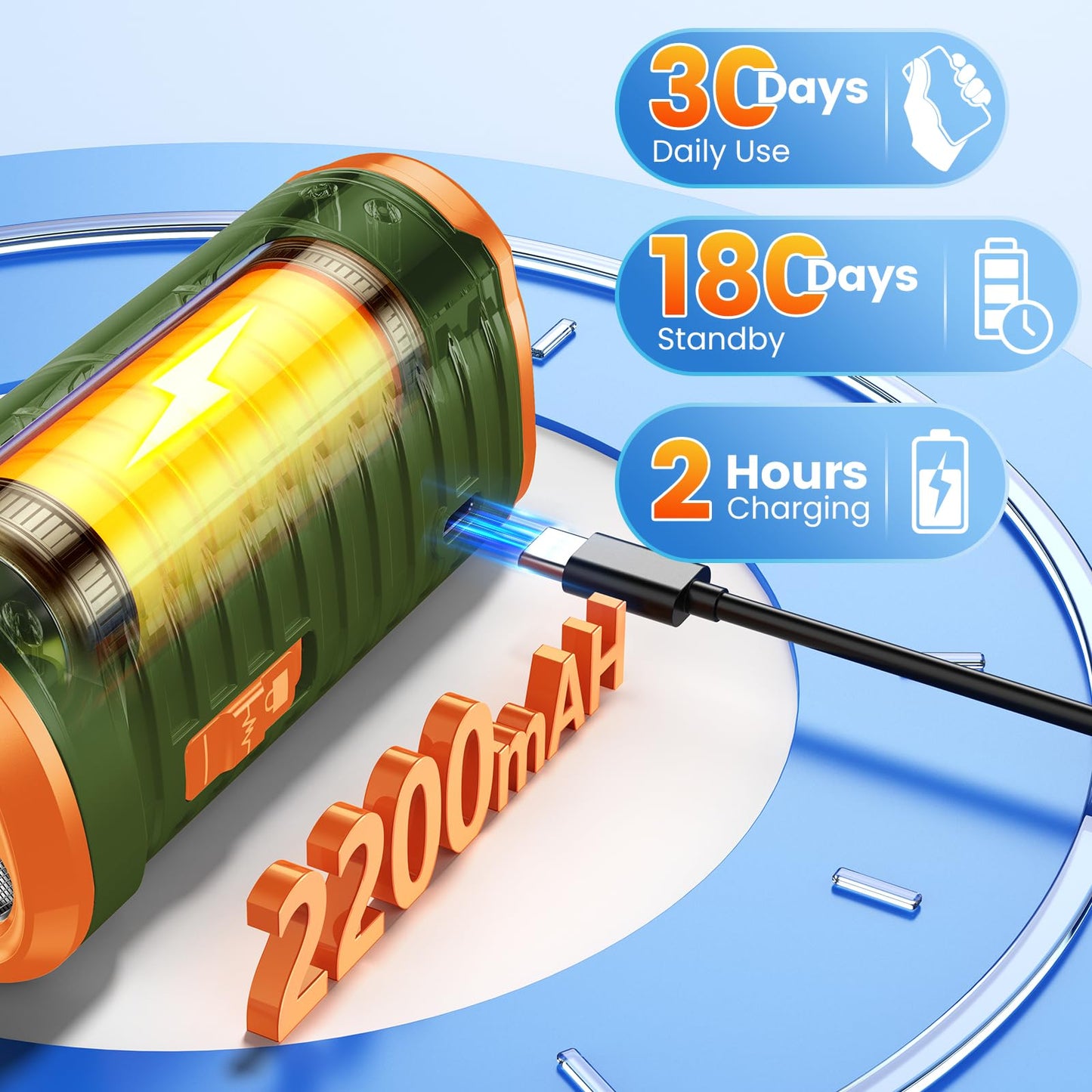 Dog Bark Deterrent Device, Anti Barking Device for Dogs 3X Ultrasonic to Stop Barking Neighbors Dog| 50ft Range, 5 Adjustable Modes, Flashlight & Beep | Safe & Effective for Small, Medium & Large Dogs