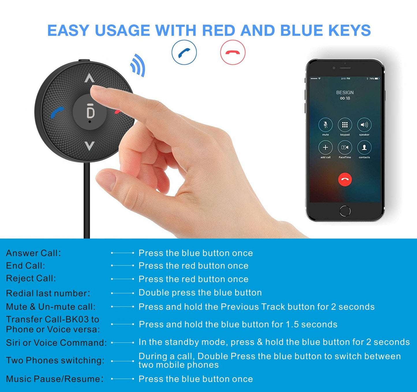 BK06 and BK03 Bluetooth Car Kit, Wireless Receiver for Car Handsfree Talking