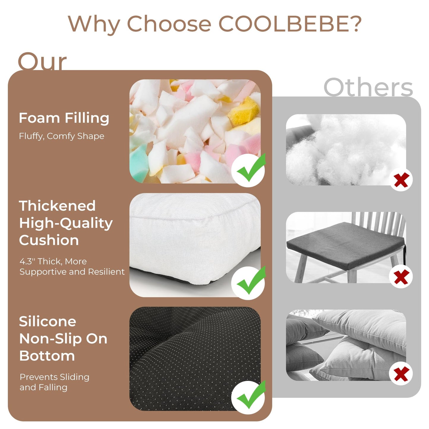 COOLBEBE Chair Cushions for Dining Chairs 4 Pack, Kitchen Chair Cushions, Chair Pads for Dining Chairs with Ties and Non-Slip Backing, Tufted Memory Foam Seat Cushions, 16.5" X 16.5", White