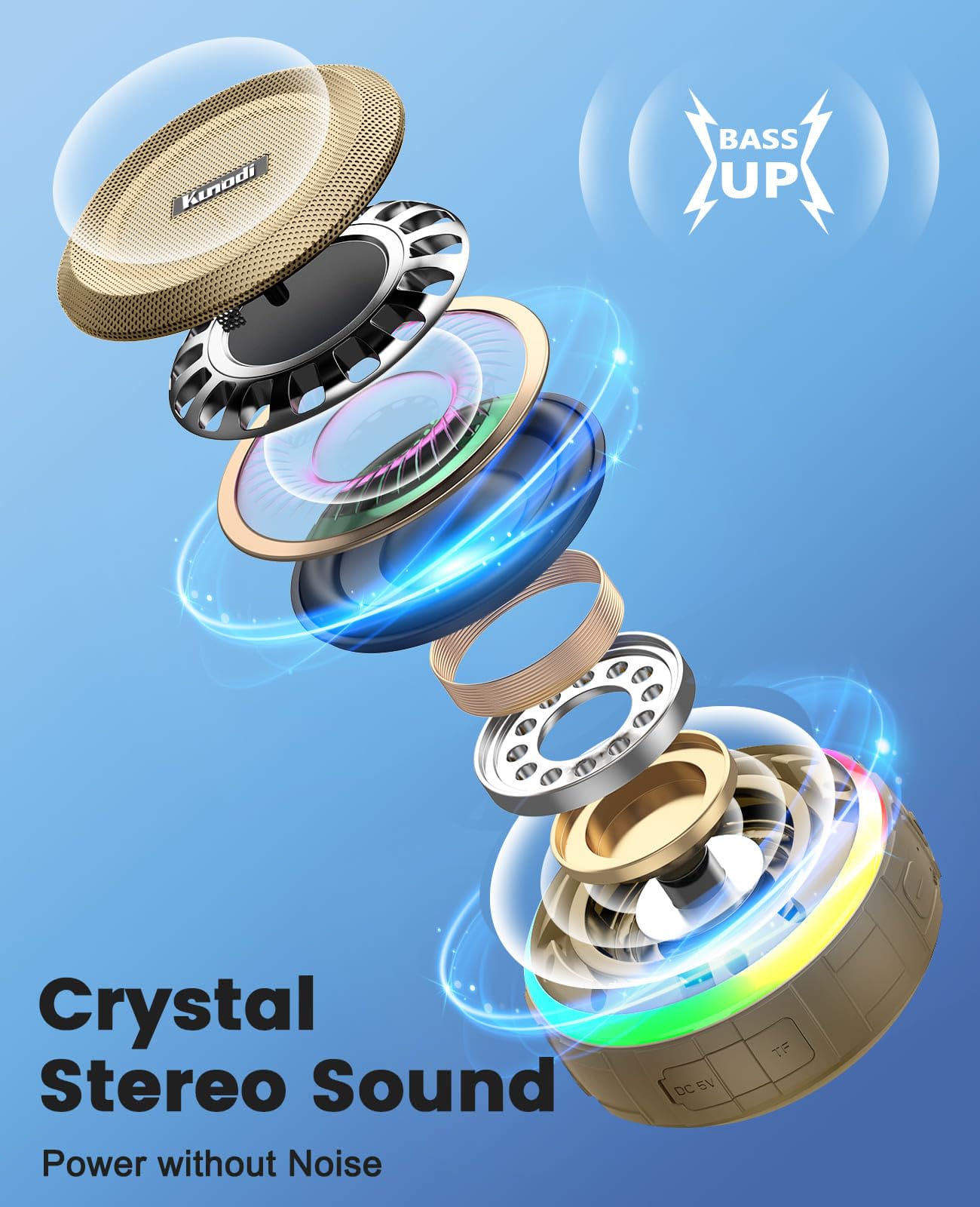 Kunodi Bluetooth Shower Speaker with IPX7 Waterproof, Dynamic Lights, Crisp Clear Sound, True Wireless Stereo, Clip Portable for Pool Beach Boat Kayak Float Golf