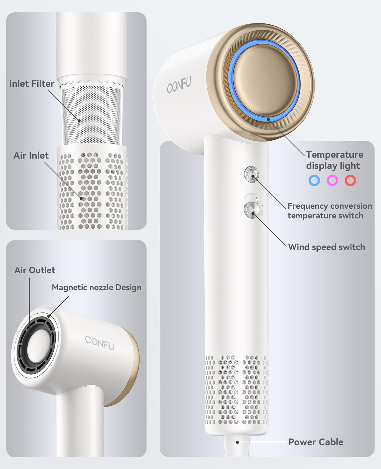 Blow Dryer, CONFU Hair Dryer with Diffuser 110000 RPM, High-Speed Professional Ionic Blow Dryer for Fast Drying, Hair Diffuser for Curly Hair for Home Travel