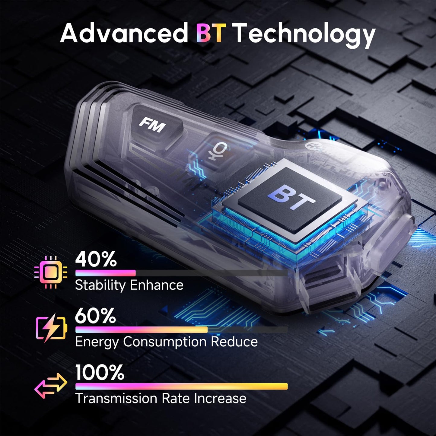 Motorcycle Helmet Headset, Moman RS-H4P Motorbike Headphone with Hi-Fi Speakers Dual Noise Reduction【New Upgrade】in RGB/FM/Glove-Friendly Button/Soft & Hard Mic/AI Voice/IPX6 Earphone for Solo Riding