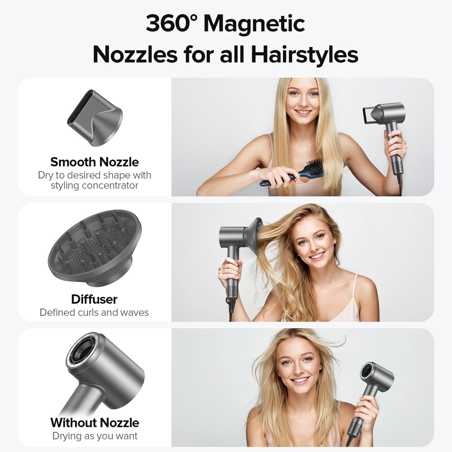 Hair Dryer, 150000 RPM Brushless Motor with 500M Negative Ions, Fast-Dry Lightweight Design, ThermoControl & Magnetic Nozzle/Diffuser, Low Noise Salon Blow Dryer for All Hair, Travel, Home