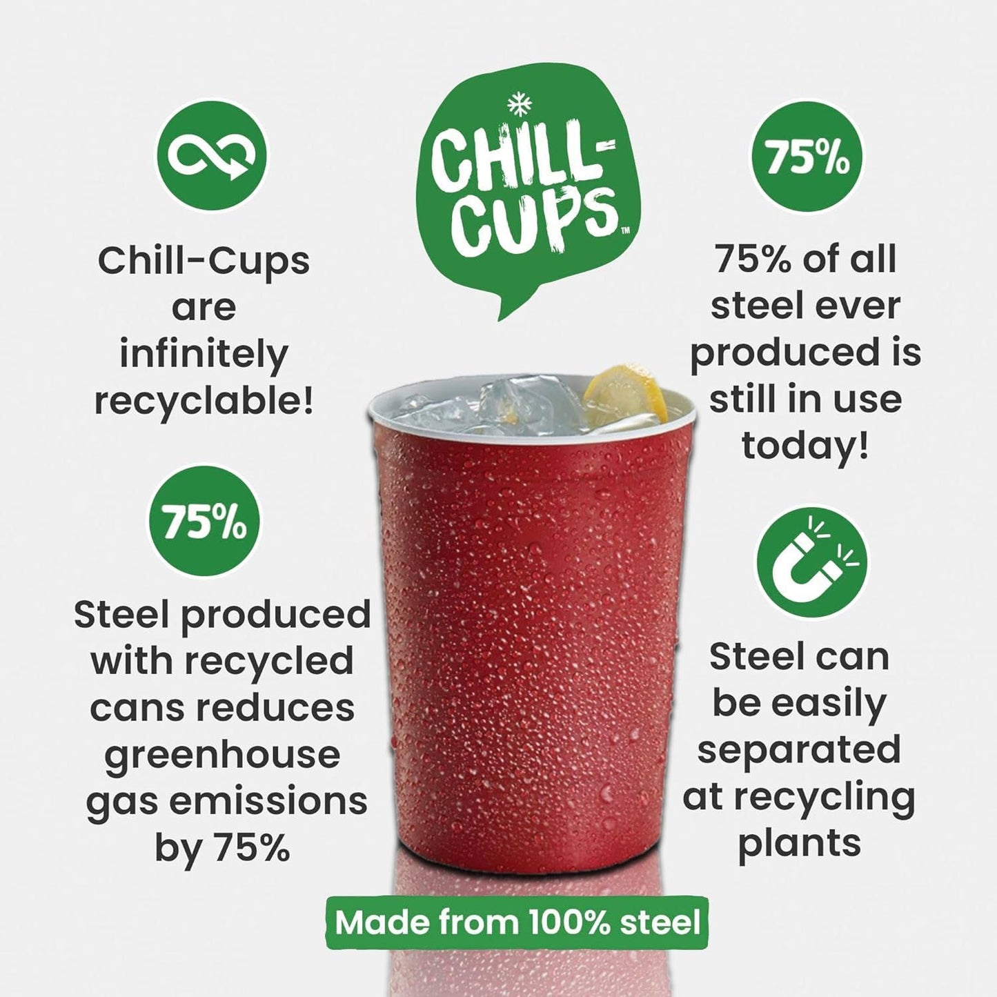 Steel Chill Cups 16 oz. Party Cups, Perfect for Cold Drinks, Sturdy & Durable, Disposable and 100% Recyclable, Made in USA, Red, 12 Count