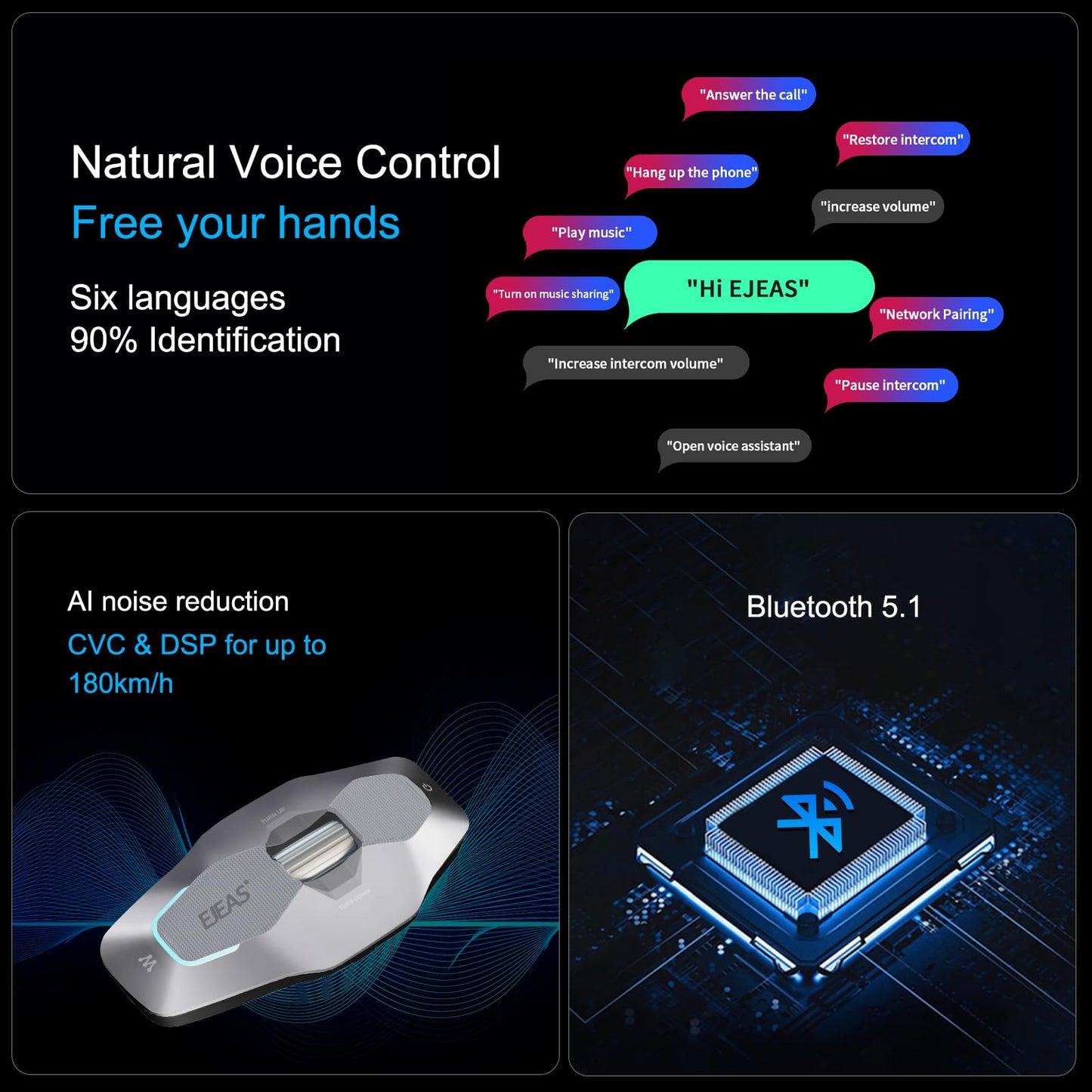 SolaMr X10 Motorcycle Helmet Bluetooth Headset Speakers Headphone, Ski Helmet Intercom Integrated Mesh Communication System Support 10 Riders with Bluetooth 5.1, Noise Cancellation, Music Share, Green