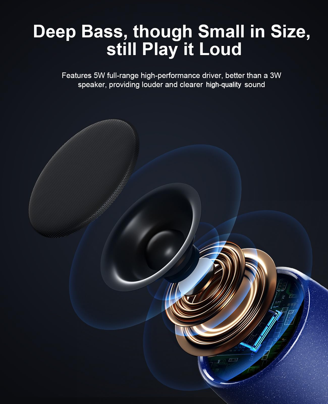 Small Speaker, Bluetooth Speaker with 360°HD Stereo Sound and Robust Bass, Mini Speakers with Hands-Free Call, IP67 Waterproof, Portable Speakers for Shower, Room, Car, Trip, Ideal Gift for Men, Women