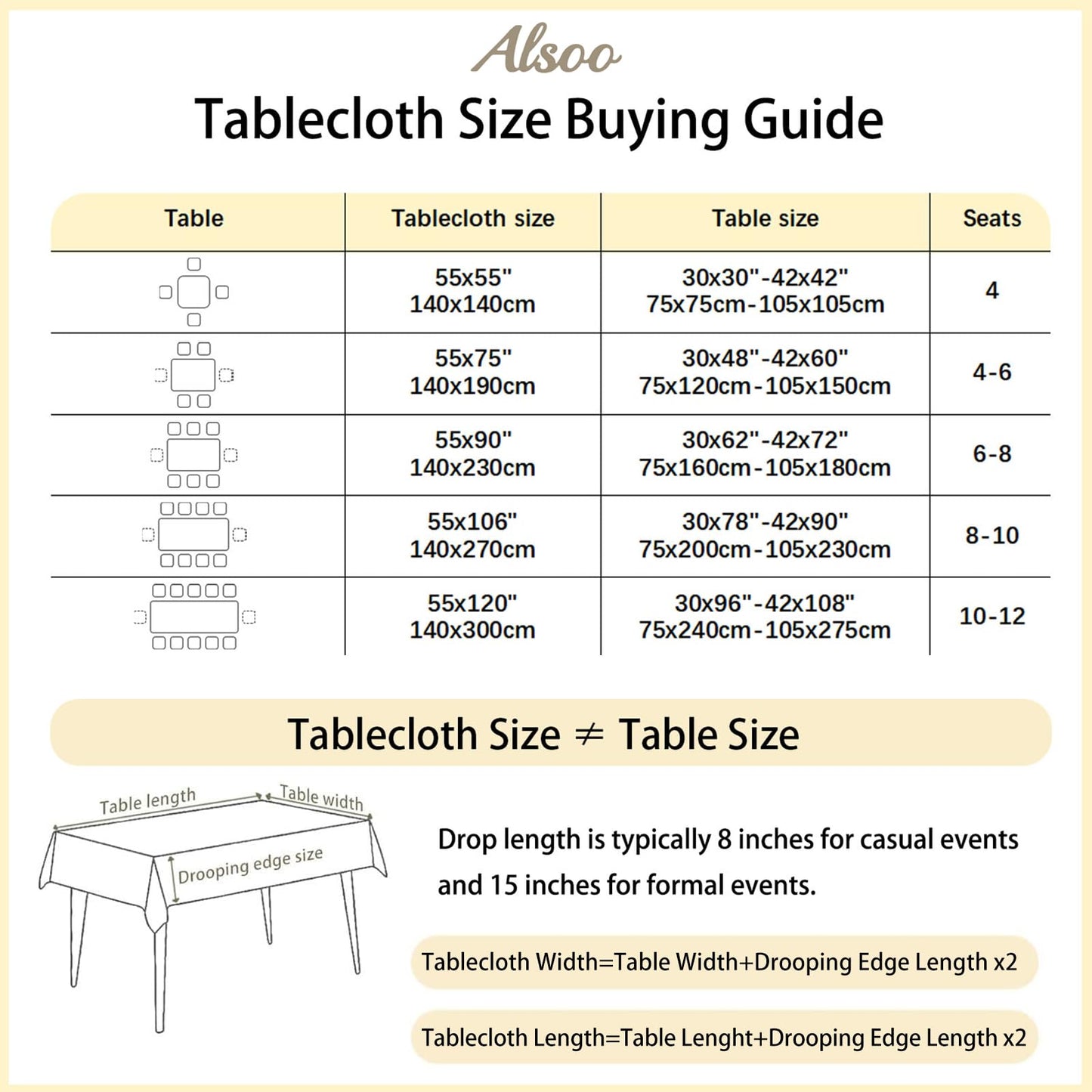 Alsoo Checkered Rectangle Tablecloth Cotton Linen Fabric Gingham Table Cloth Buffalo Plaid Table Cover with Tassel Wrinkle Free Washable for Kitchen Dining Picnic, Green and White, 55X75''
