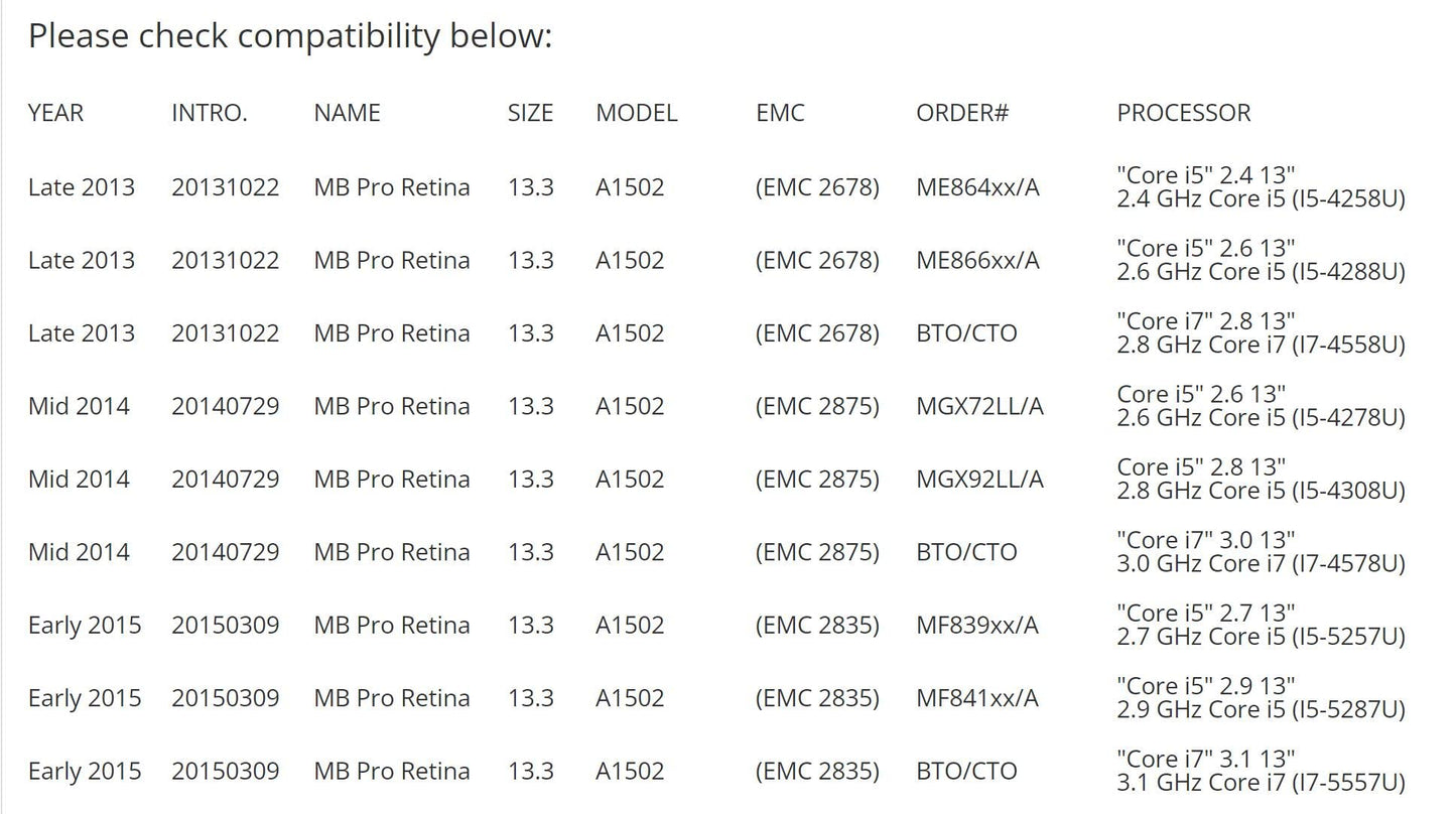 Fleshy Leaf Laptop Internal Speaker Set Replacement for MacBook Pro 13" Retina A1502 2013 2014 2015 923-0557 923-00509