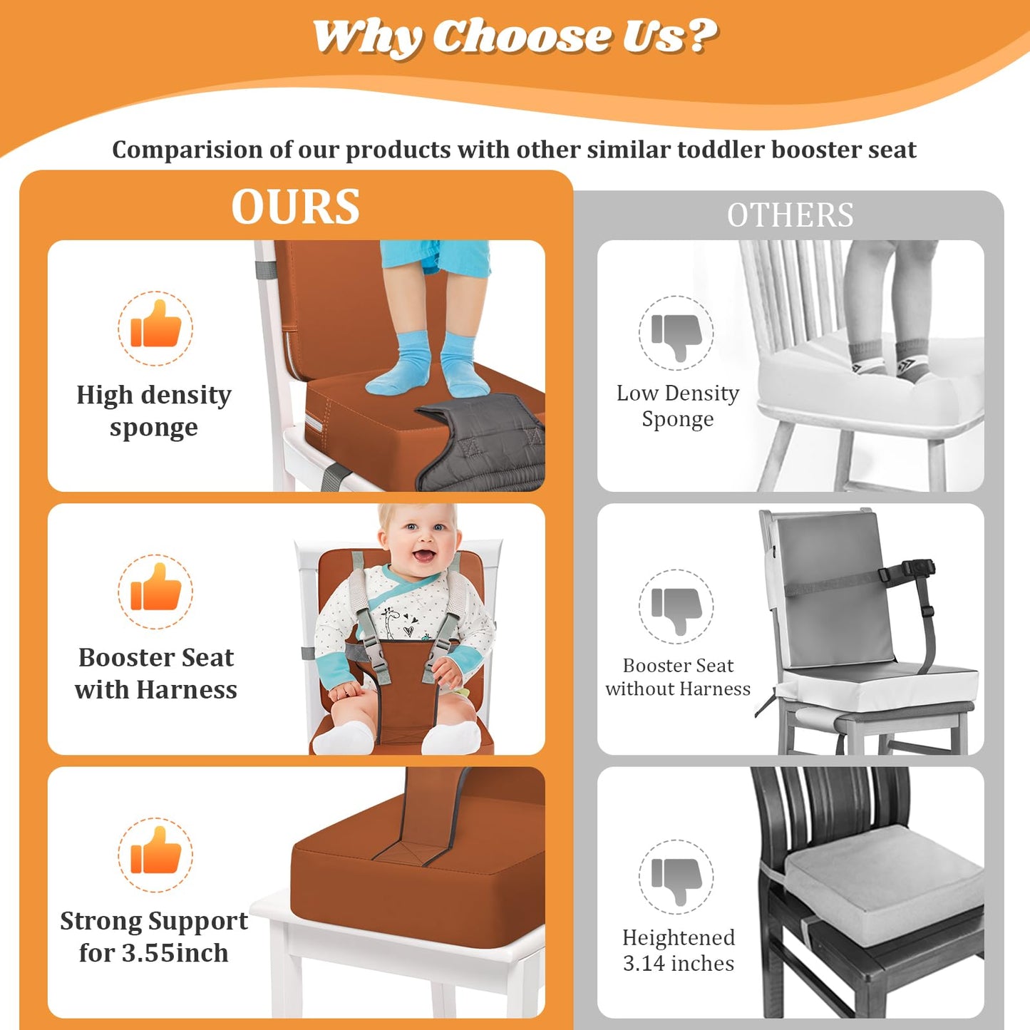 Toddler Booster Seat for Kitchen Chair & Dining Table – Waterproof PU Foam Cushion with Backrest & Safety Straps – Foldable, Lightweight Design for Kids Ages 2-6 – Easy to Clean