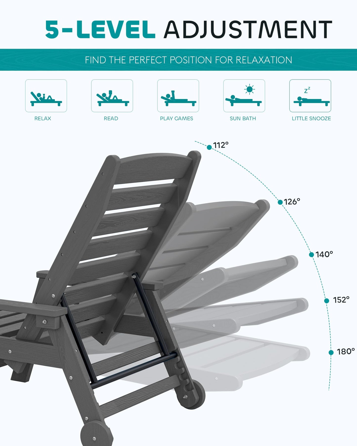 SERWALL Patio Chaise Lounge Chair, 78'' Long HDPE Outdoor Lounge Chair 5 Positions Adjustable Outdoor Lounger, Poly Lounge Chair with Rolling Wheels & Cup Holder for Pool, Slate Gray