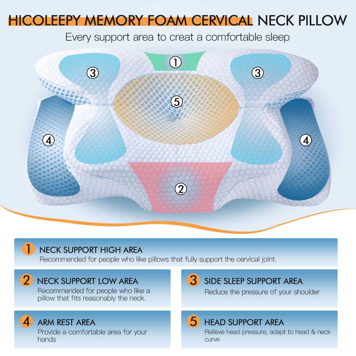 Neck Pillow Cervical Pillow for Neck Pain Relief Orthopedic Pillow Ergonomic Pillow Side Sleeping Bed Pillow Memory Foam Pillows