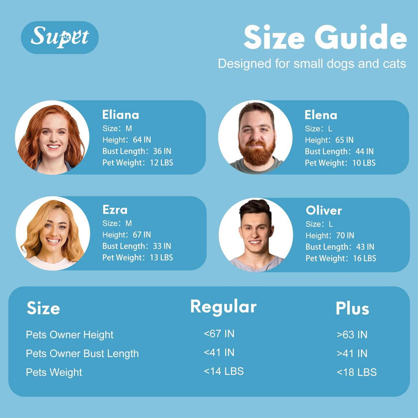 Supet Dog Sling Carrier for Small Pets, Hands Free Front Cat Sling, Reducing Back Neck Pain Anti-Anxiety, Adjustable Soft Carrying