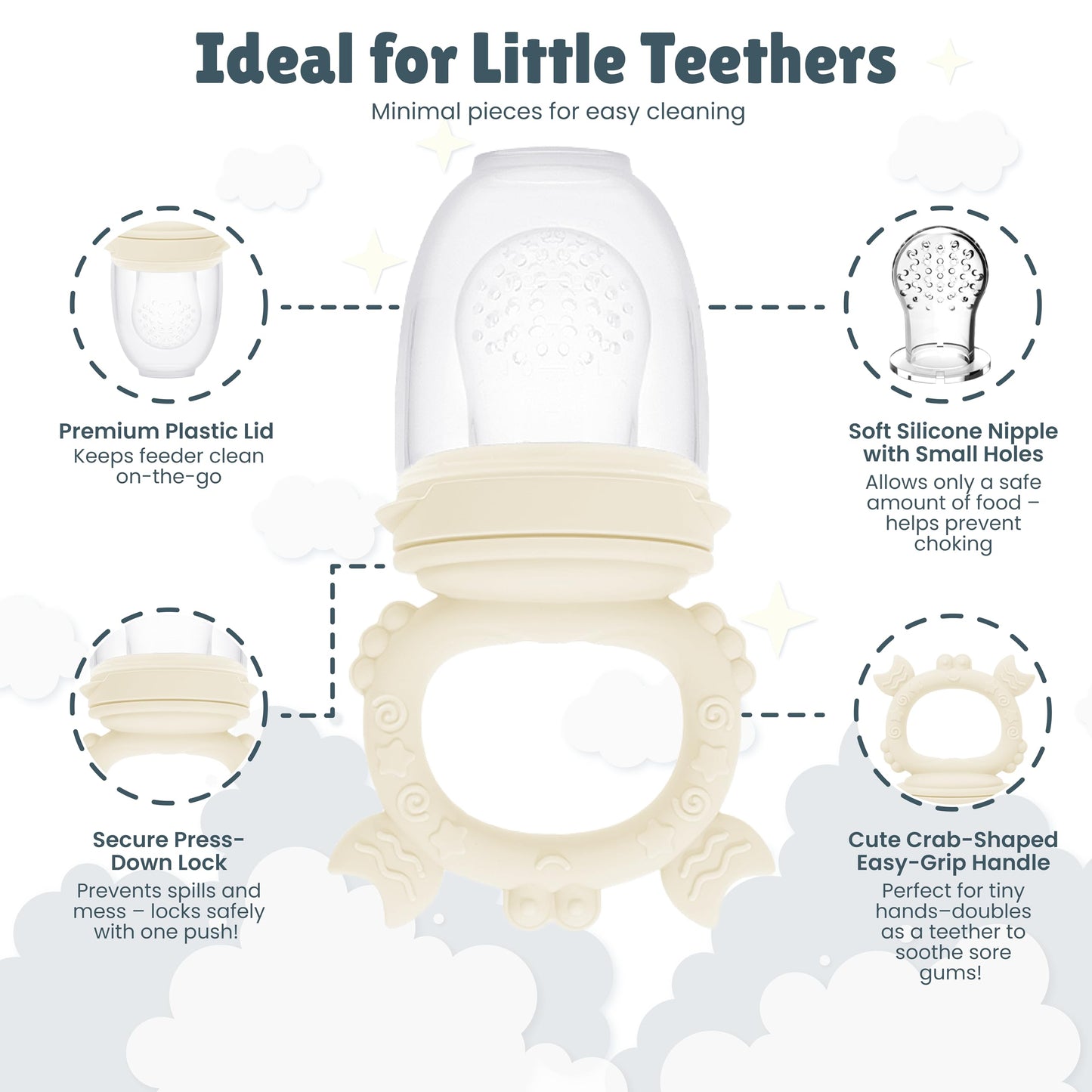 Baby Fruit Food Feeder, Bib, and Breastmilk Popsicle Molds for Teething Relief - 3 Pack Set with Multi-Portion Freezer Tray & Lid, Adjustable Spill-Resistant Bib, and 3 Pacifier Sizes (Beige)