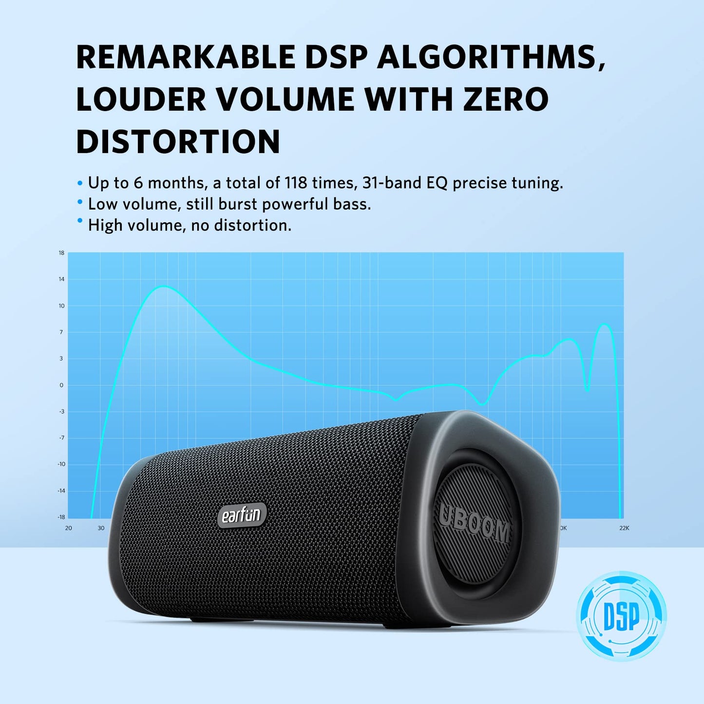 EarFun UBOOM L Bluetooth Speaker, Portable Speaker 28W Loud Stereo Sound, Rich Bass, IP67 Waterproof & Dustproof, Dual Pairing, Built-in Mic, Low Latency, Wireless Speakers for Party, Indoor & Outdoor