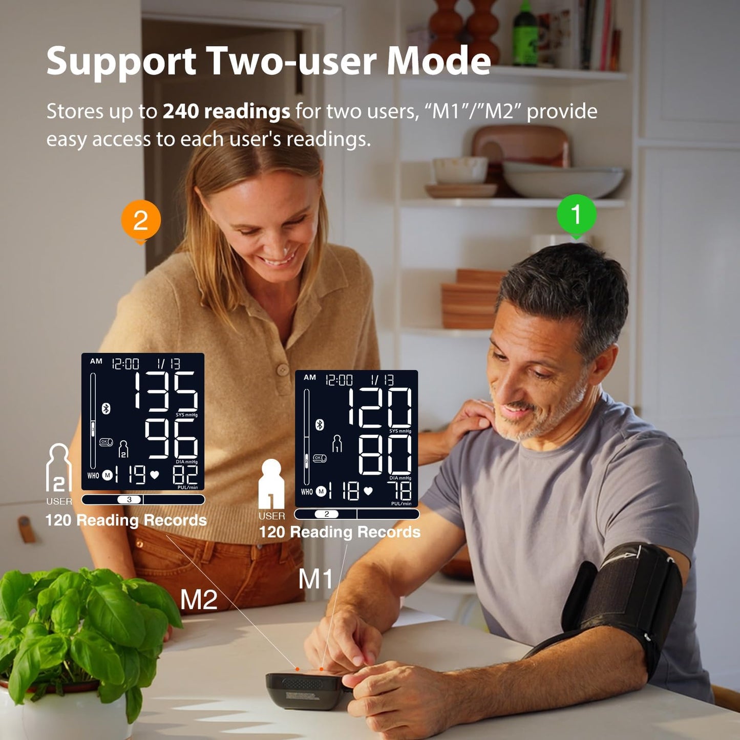 iHealth Accu Wireless Blood Pressure Monitor with Bluetooth Cloud Storage, Body Movement Detection, Wrap Indicator, Adjustable Large Adult Cuff(8.7-16.5 inch), Dual User Functionality for Home Use