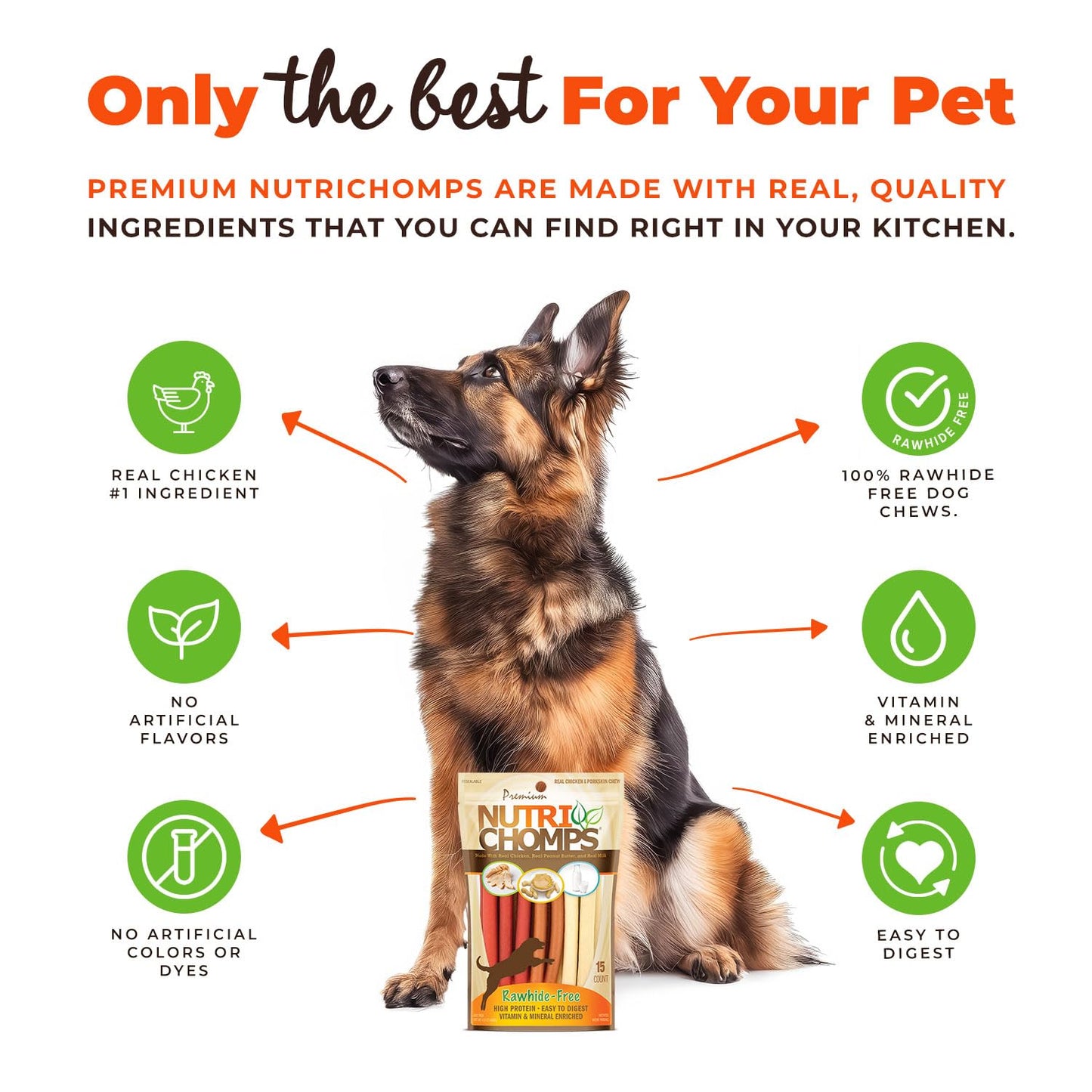 Nutri Chomps Dog Chews, 5-inch Twists, Easy to Digest, Rawhide-Free Dog Treats, 15 Count, Real Chicken, Peanut Butter and Milk flavors