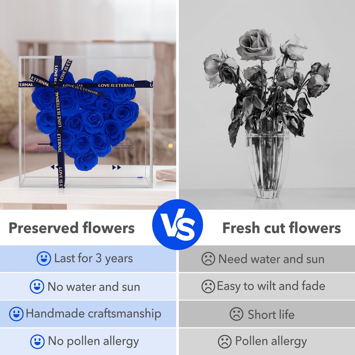 Preserved Roses, Forever Flowers, Blue Real Roses Last for 3 Years, Eternal Flowers Gift, Mothers Day, Valentines Day for for Mom Girlfriend Wife Grandmother (Blue)