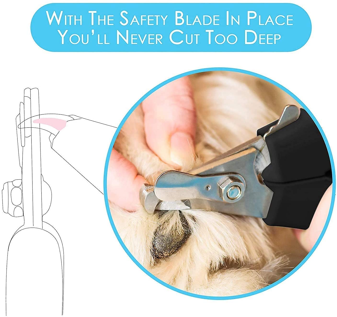 Candure Dog Nail Clippers and Trimmer with Safety Guard to Avoid Over-Cutting Toe Nails Professional Grooming Pet Nail Clipper with Nail File for Small Medium-Large Breeds