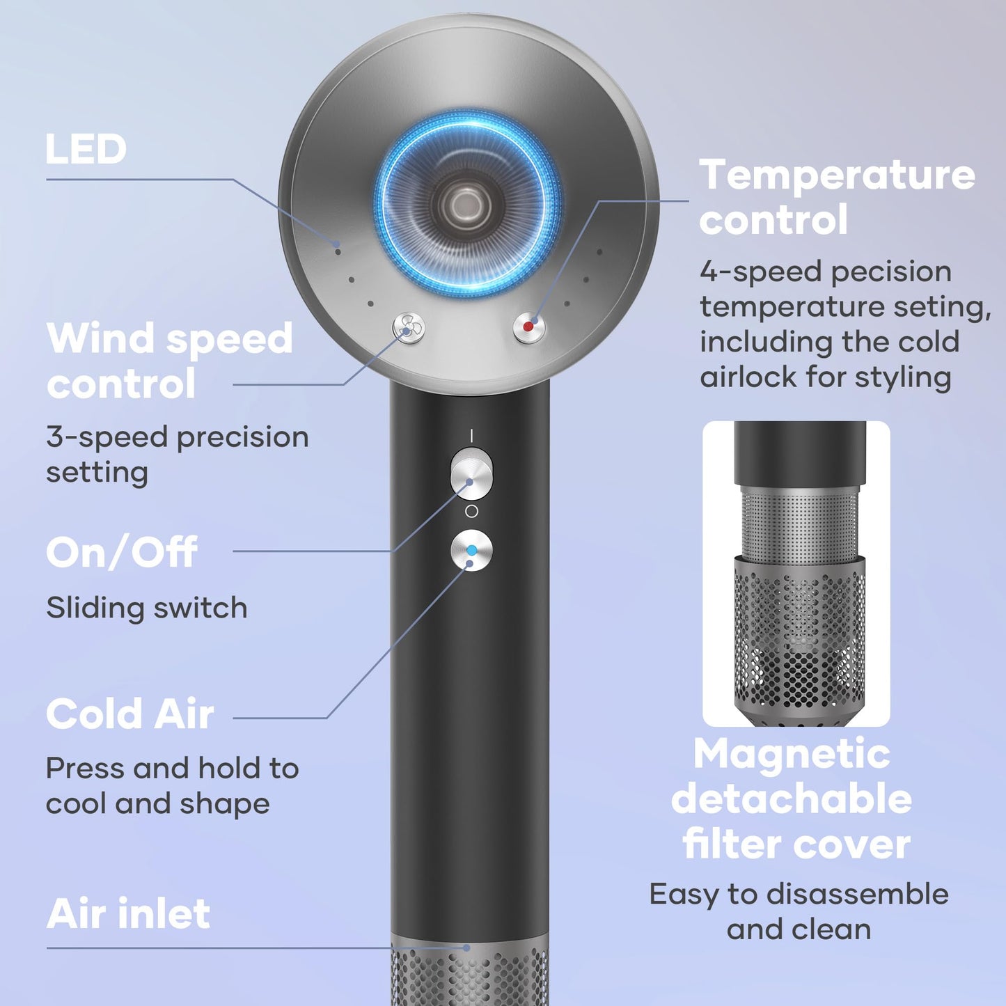 1600W Fast Drying Hair Dryer,Negative Ionic Blow Dryer with High-Speed 110,000 RPM Brushless Powerful Digital Motor,Low Noise Thermo-Control (Rosered-Gray)