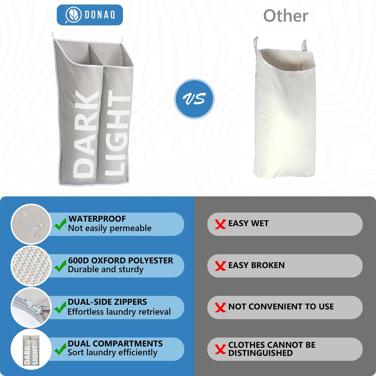 DONAQ Hanging Laundry Hamper Bag XL 40x22", Space Saving over the Door Storage Bags, Behind the Door Hampers for Dirty Clothes & Wall Mounted Basket for Bathroom, Organizer for Small Room Spaces RV