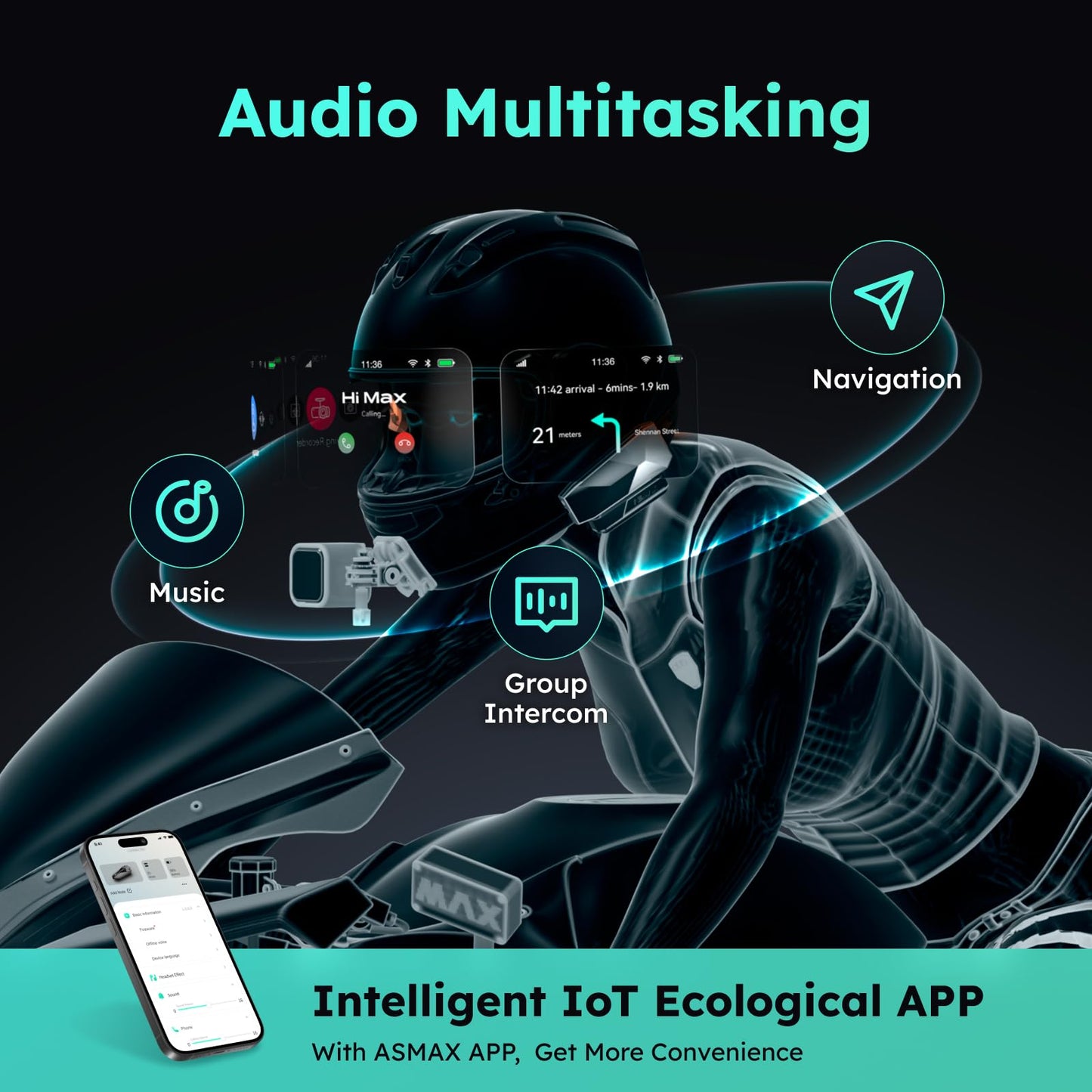 ASMAX F1 3-Mode Motorcycle Helmet Intercom for 10 Riders, Offline Voice Control Motorcycle Bluetooth Headset with Hi-Fi Speaker, Multitasking & Mesh Helmet Communication Systems, Fast Charging, 1 Pack