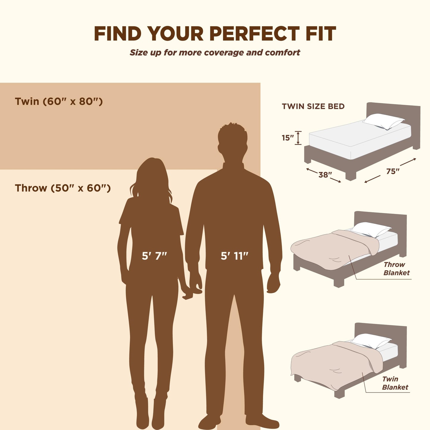 Bedsure Sherpa Fleece Throw Blanket for Couch - Thick and Warm Blanket for Winter, Soft Fuzzy Plush Throw Gift for Women, Grey, 50x60 Inches