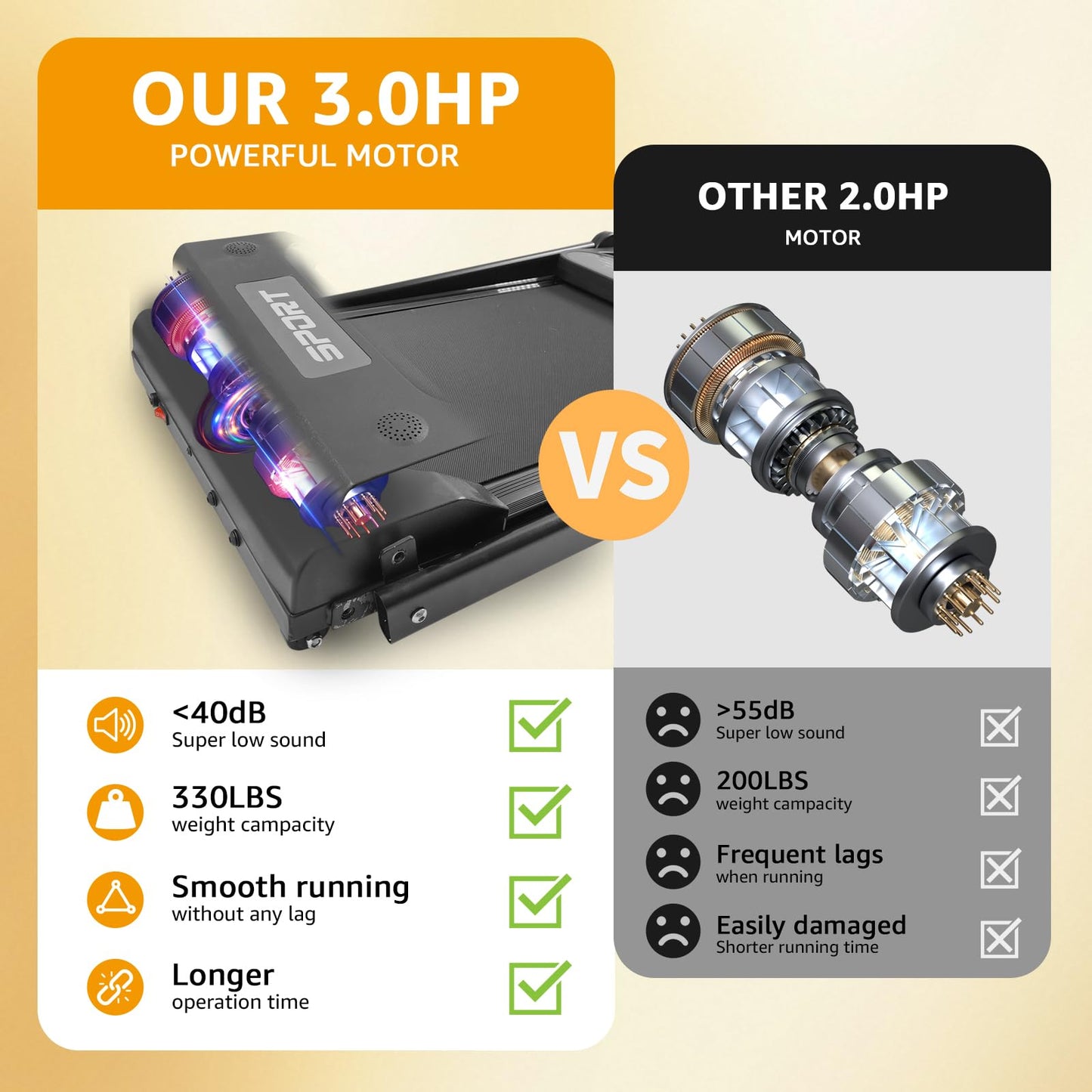 PRIJESSE Foldable Walking pad with Handle bar - Compact Electric Treadmill for Home use, Portable mini Treadmills with 265 Lbs Weight Capacity, 3.0HP Quiet Walking Treadmills Digital Display