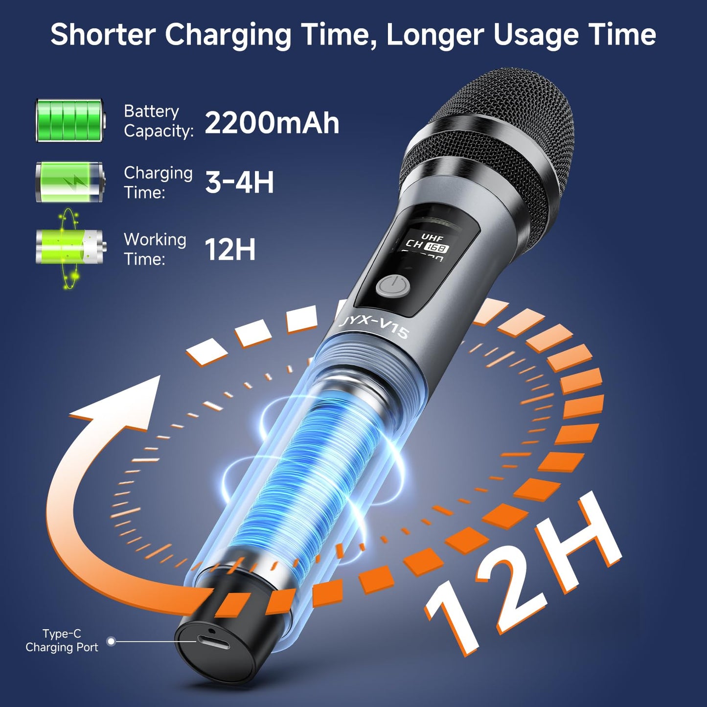 JYX Wireless Microphone, Rechargeable UHF Metal Handheld Cordless Dynamic Micprophone System with Receiver, Suitable for Home Karaoke, Speech, Church, Wedding, Speaker, Party (160 ft Range)