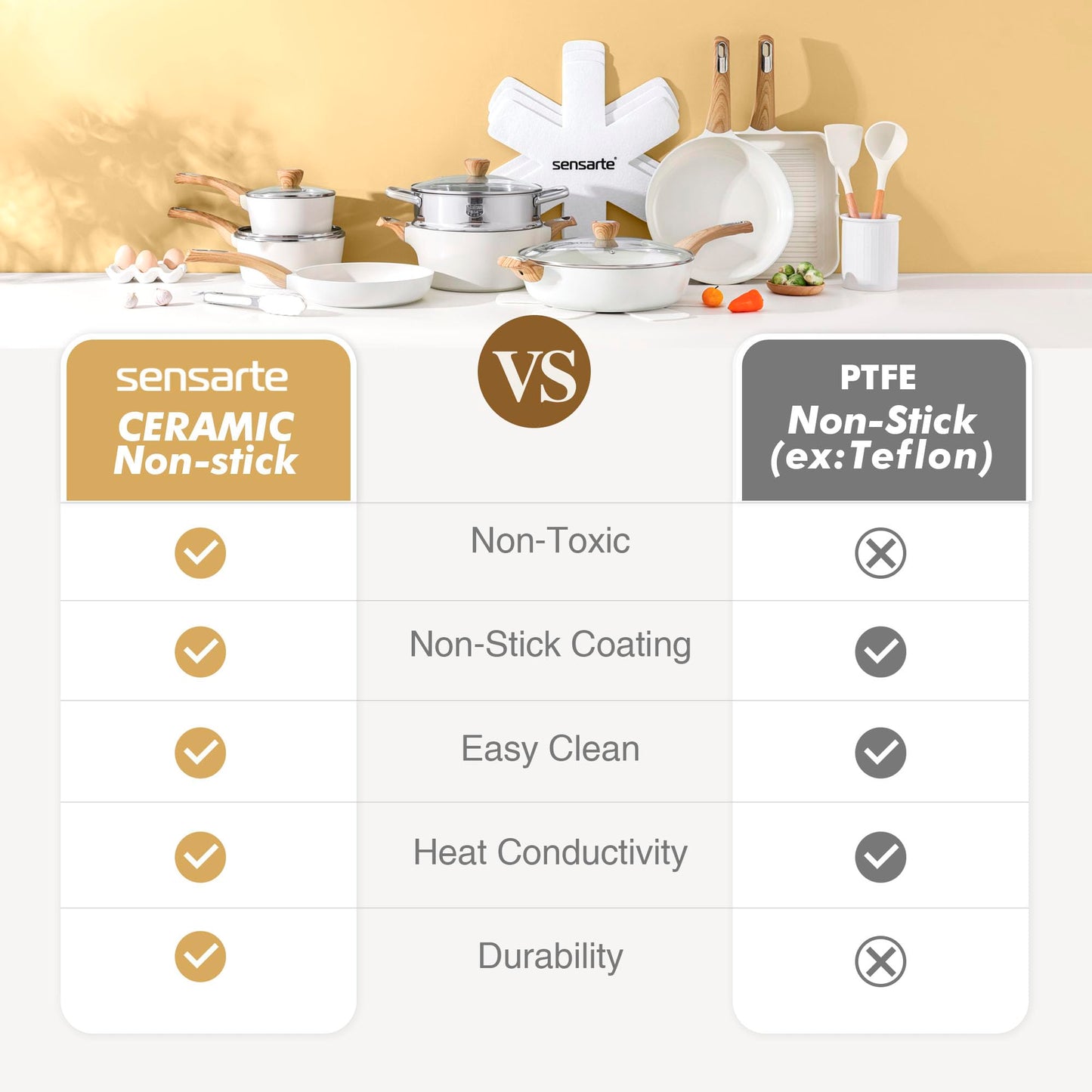 SENSARTE Ceramic Cookware Sets, Pots and Pans Set Non stick, Non toxic Healthy Induction Cookware, 26 Pcs Nonstick Kitchen Cooking Set, w/Frying Pans Set, Saucepans Set