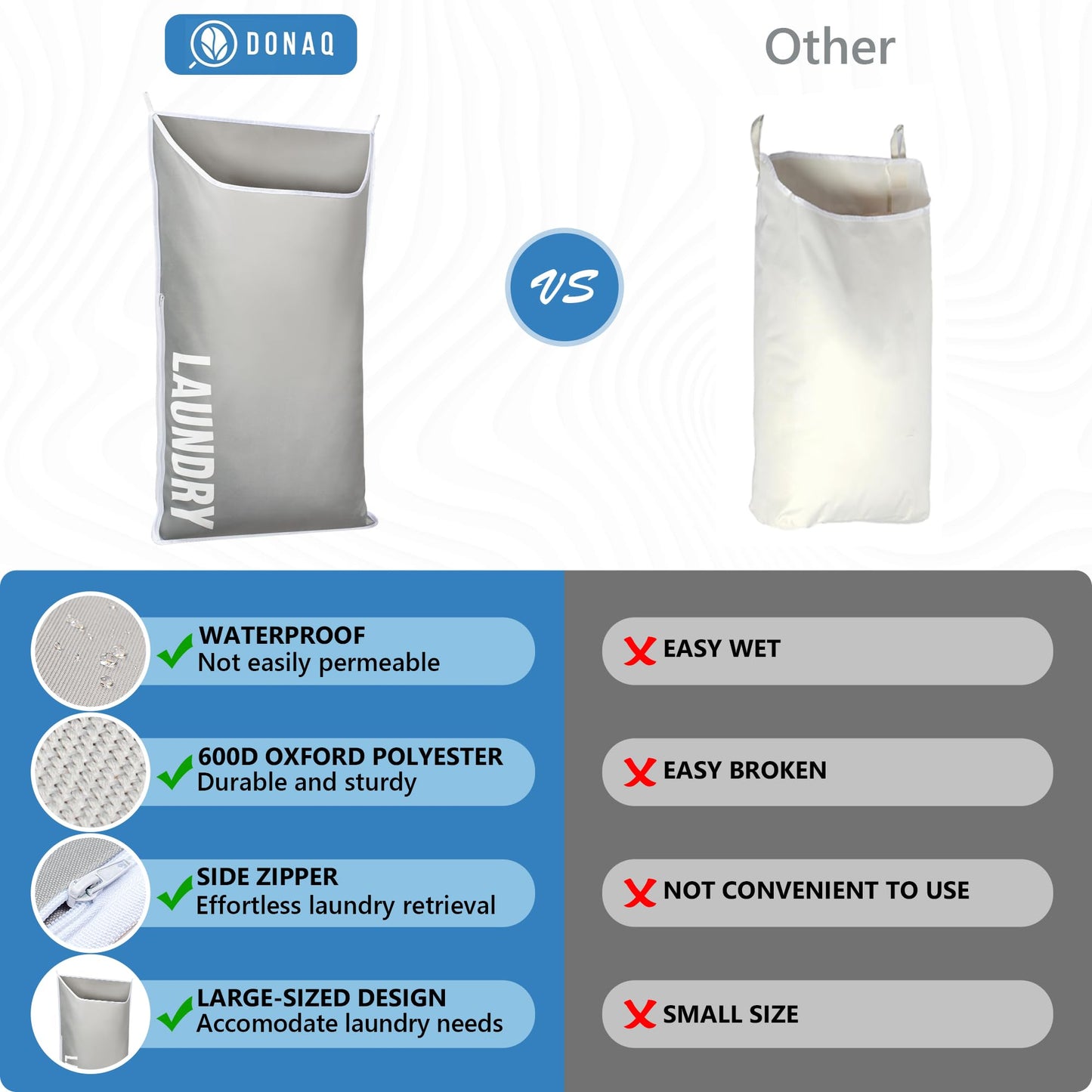 DONAQ Hanging Laundry Hamper Bag XL 40x22", Space Saving over the Door Storage Bags, Behind the Door Hampers for Dirty Clothes & Wall Mounted Basket for Bathroom, Organizer for Small Room Spaces RV