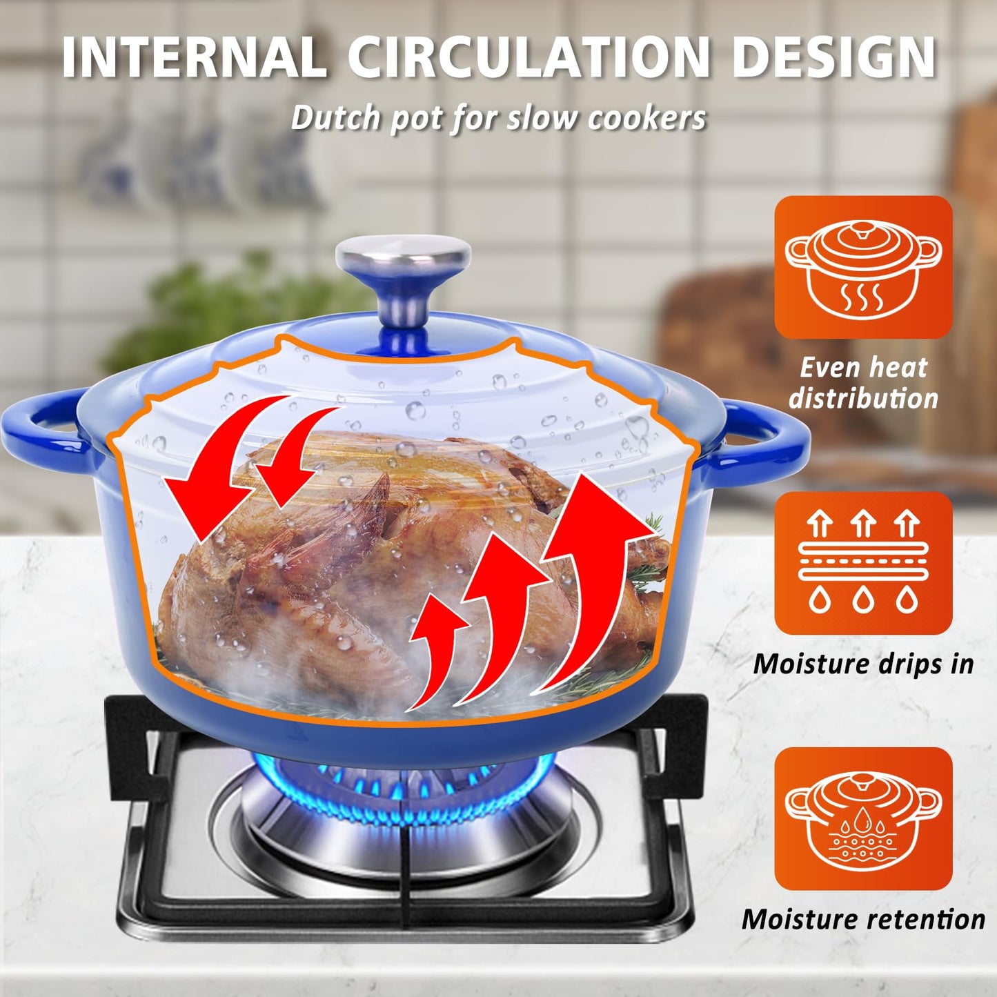 Hisencn 7-Piece Enameled Cast Iron Cookware Set-Dutch Ovens, Skillet & Saucepan with Lids- Ceramic Coated, Heavy Duty, Gas/Induction Compatible, Oven Safe to 550°F, PFOA-Free, Cobalt Blue