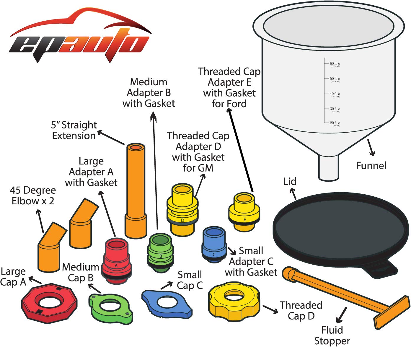 EPAuto Spill Proof Radiator Coolant Filling Funnel Kit