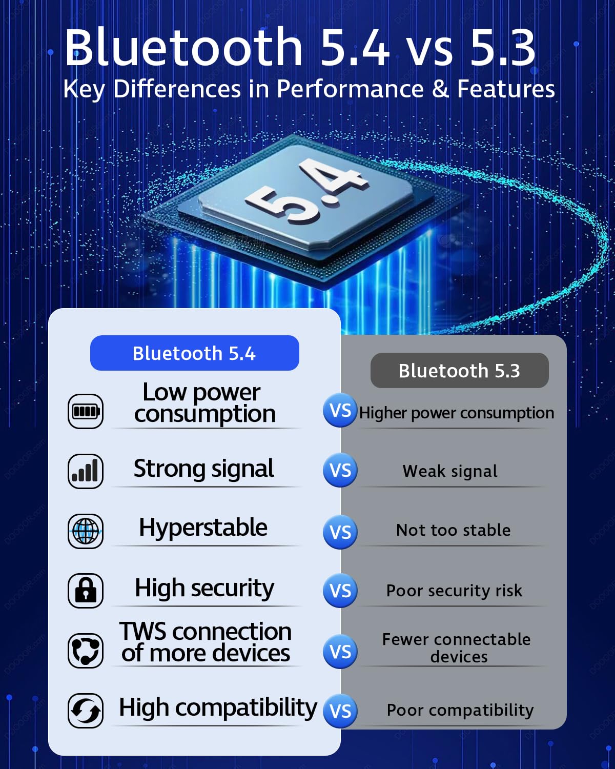 Intejoy Portable Bluetooth Speakers Wireless with RGB Light, Stereo Sound Shower Speaker Bluetooth 5.4 Version, Magnetic Mobile Phone Holder -G200Pro (Green)
