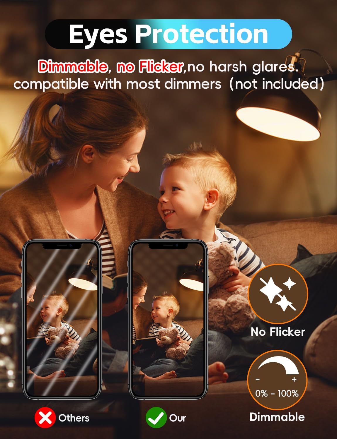 Jensense Edison Bulbs 6W E26 LED Bulb 60 Watt Equivalent, Vintage LED Light Bulbs CRI90+ ST19, Dimmable Clear Light Bulbs, 2700K Soft Warm White 4 Pack