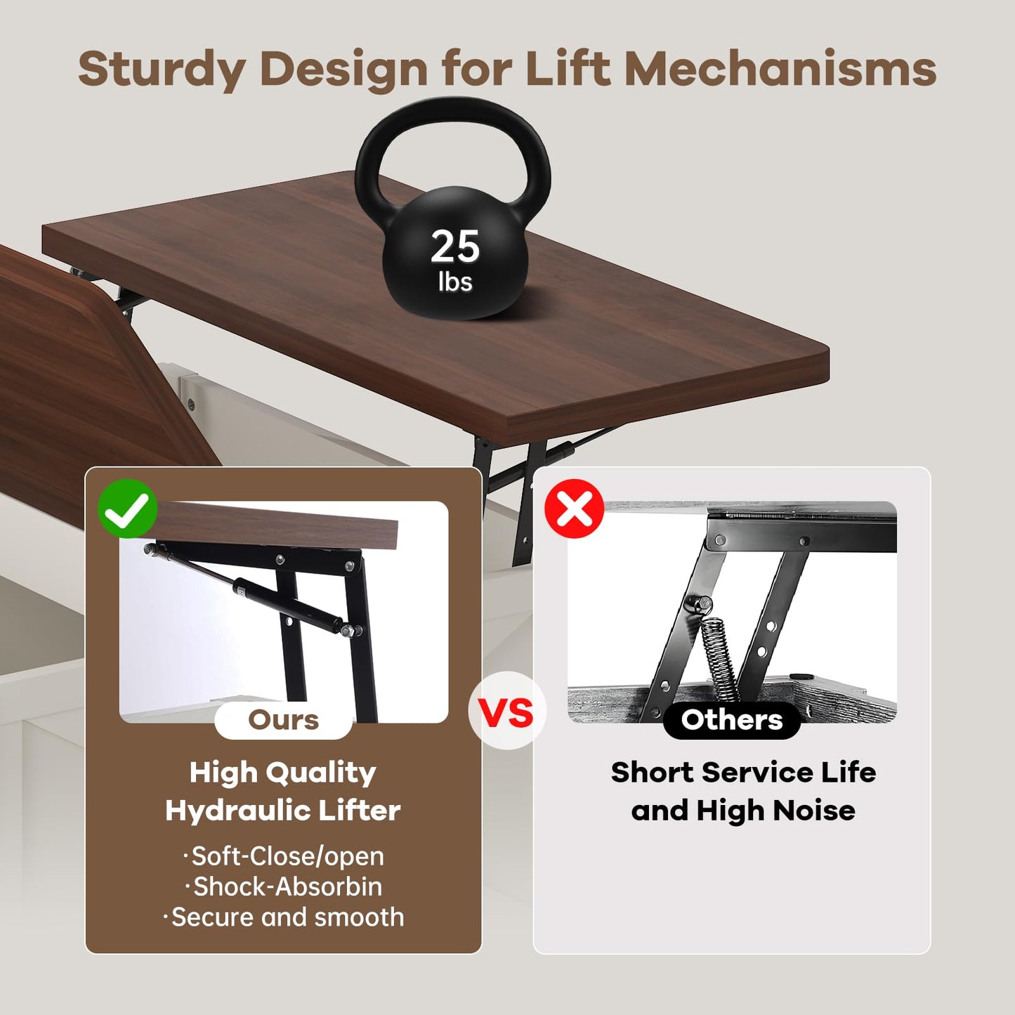 Airynee Farmhouse Coffee Table with Hydraulic Lifter, Square Coffee Table with Large Hidden Storage Compartment for Living Room, Wooden Coffee Tables with Brown Flip-Top Lids for Home Office, White