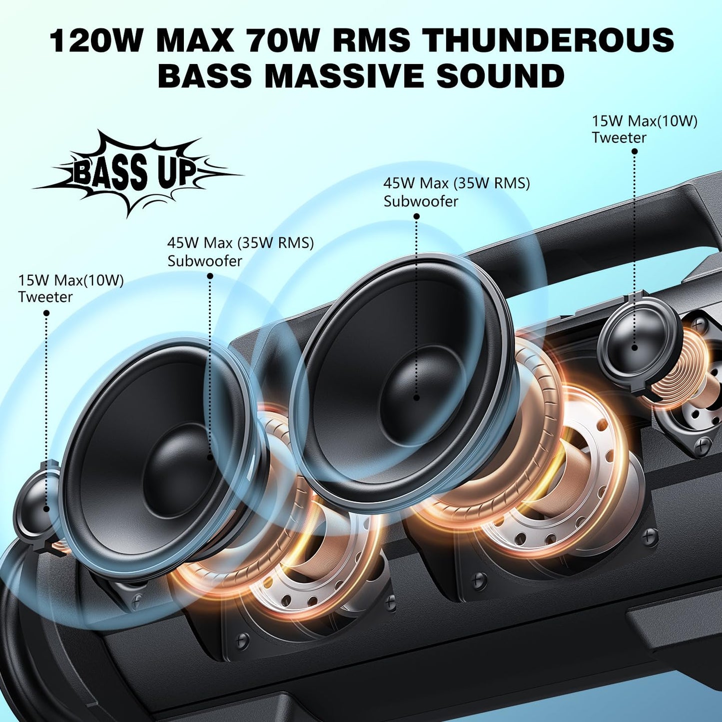 W-KING Portable Bluetooth Speaker with Wireless Microphone, 120W Peak 70W RMS Waterproof Speakers with Subwoofer Outdoor Speakers Bluetooth Boombox/42H/Bass Up/DSP/AUX/Stereo Pairing