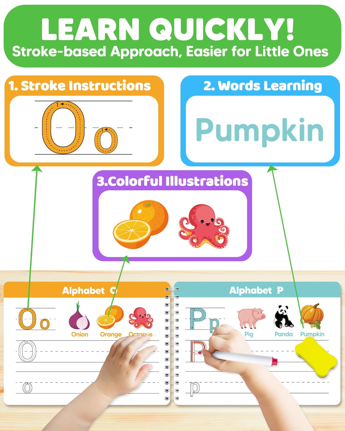 Walenty Preschool Learning Activities Kindergarten Workbooks, Toddler Busy Book Handwriting Practice Activity, Tracing Book for Kids 3-5, Montessori Educational Toys Gifts for 3 4 5 Year Old Boy Girl