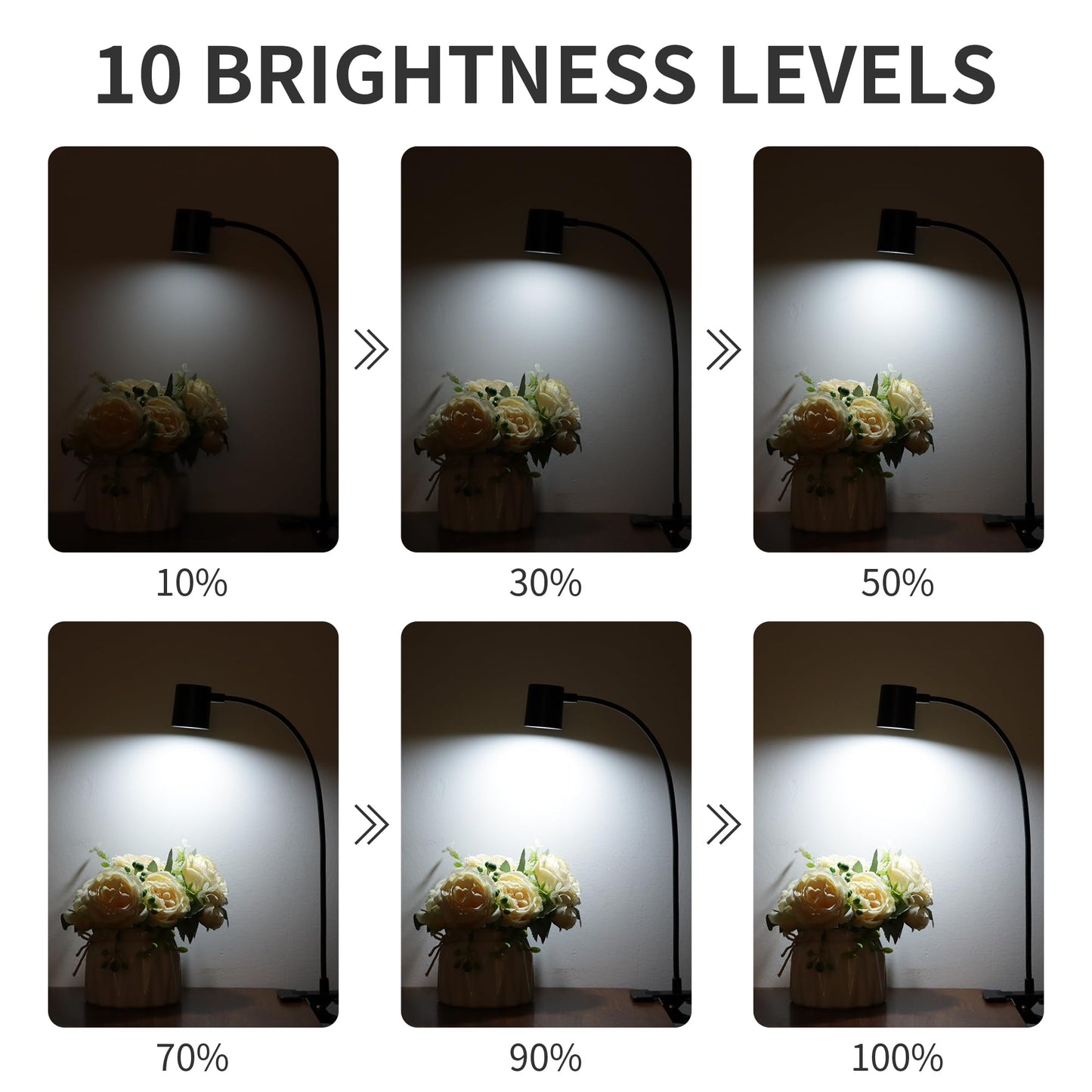 Dott Arts Desk Lamp,USB Clip On Light,3 Color Modes,10 Brightness Levels,360° Gooseneck LED Reading Light,Eye-Care for Home Office,Headboards, Black