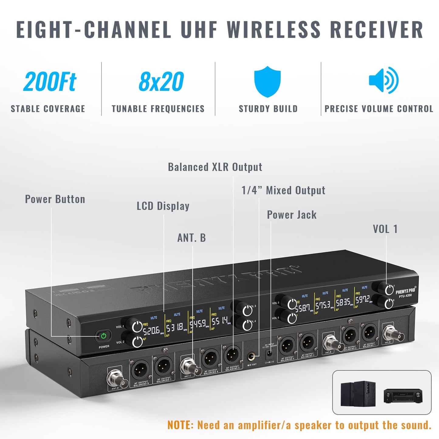 Phenyx Pro Wireless Microphone System, 8-Channel Metal Wireless Mic Set w/ 8 Cordless Mics, 8x20 UHF Frequencies, 200ft Range, Dynamic Microphones for Singing, Karaoke, Church, DJ (PTU-4200-8H)