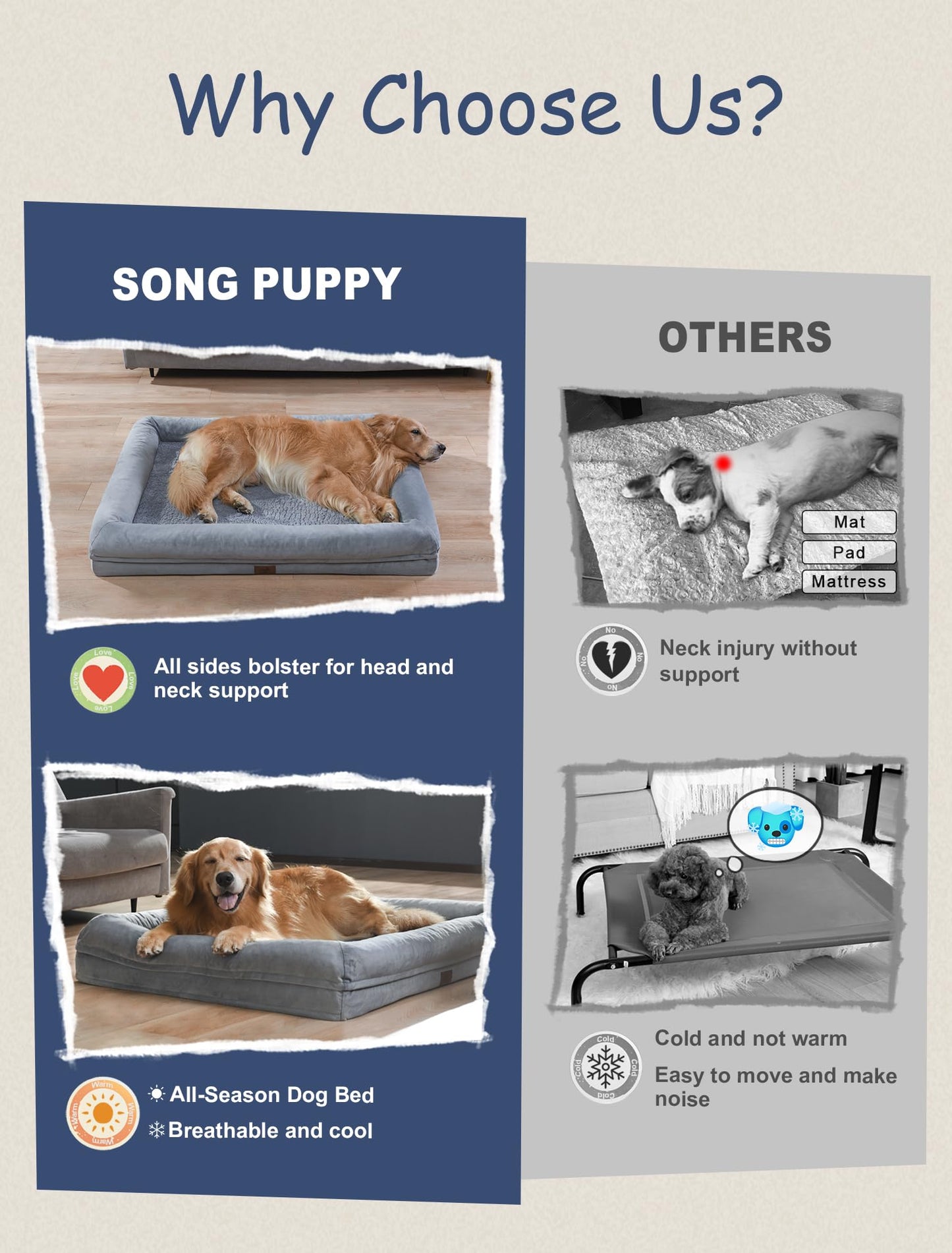 Orthopedic Washable Large Dog Bed: Large Dog Bed Bolster Waterproof - Dog Beds for Medium XLarge Extra Dogs with Removable Cover