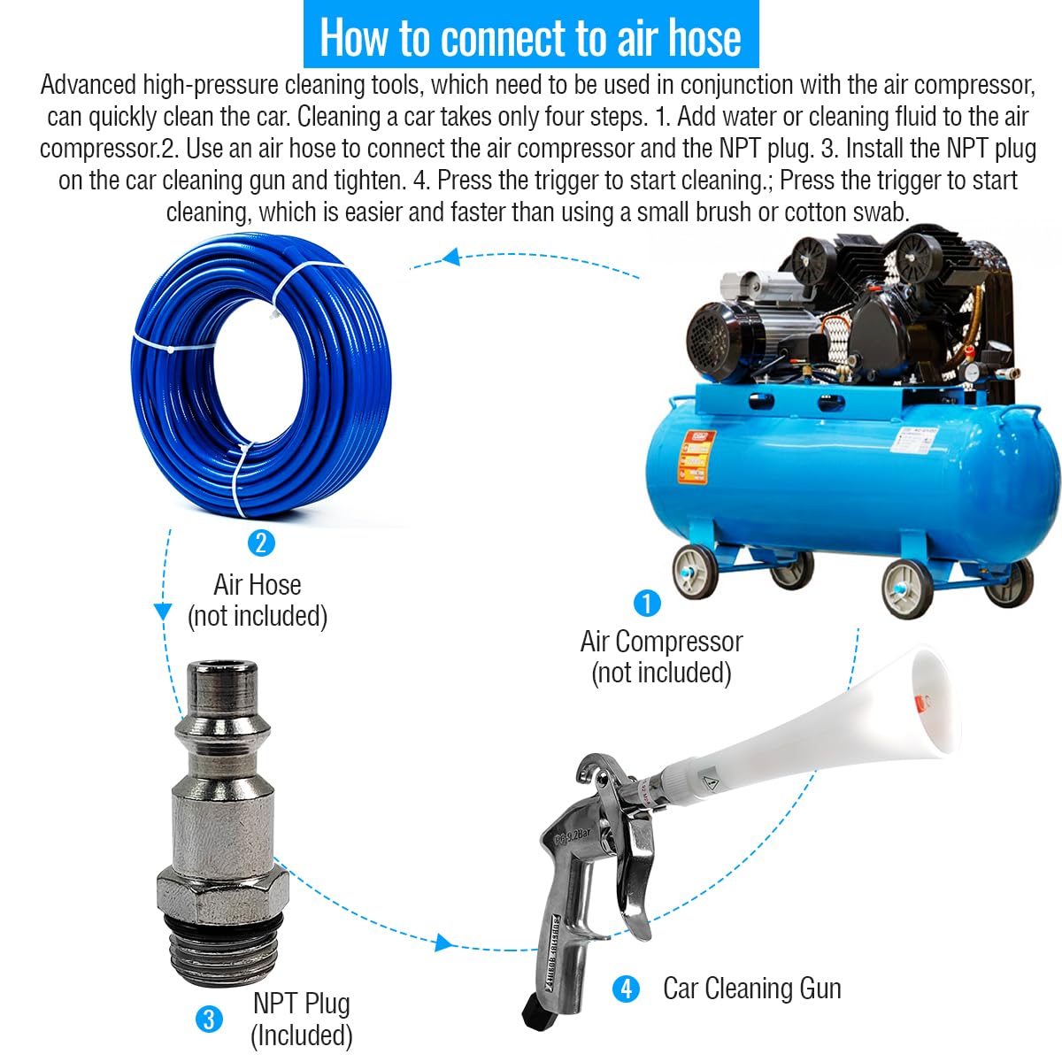 Bqweun Aluminium Car Cleaning Gun with Tapered Nozzle, Air Blower for Car Detailing, Air Blow Blower Gun for Detailing, Car Detailing Tools, Used for Cars, Velvet, Furniture and Carpets
