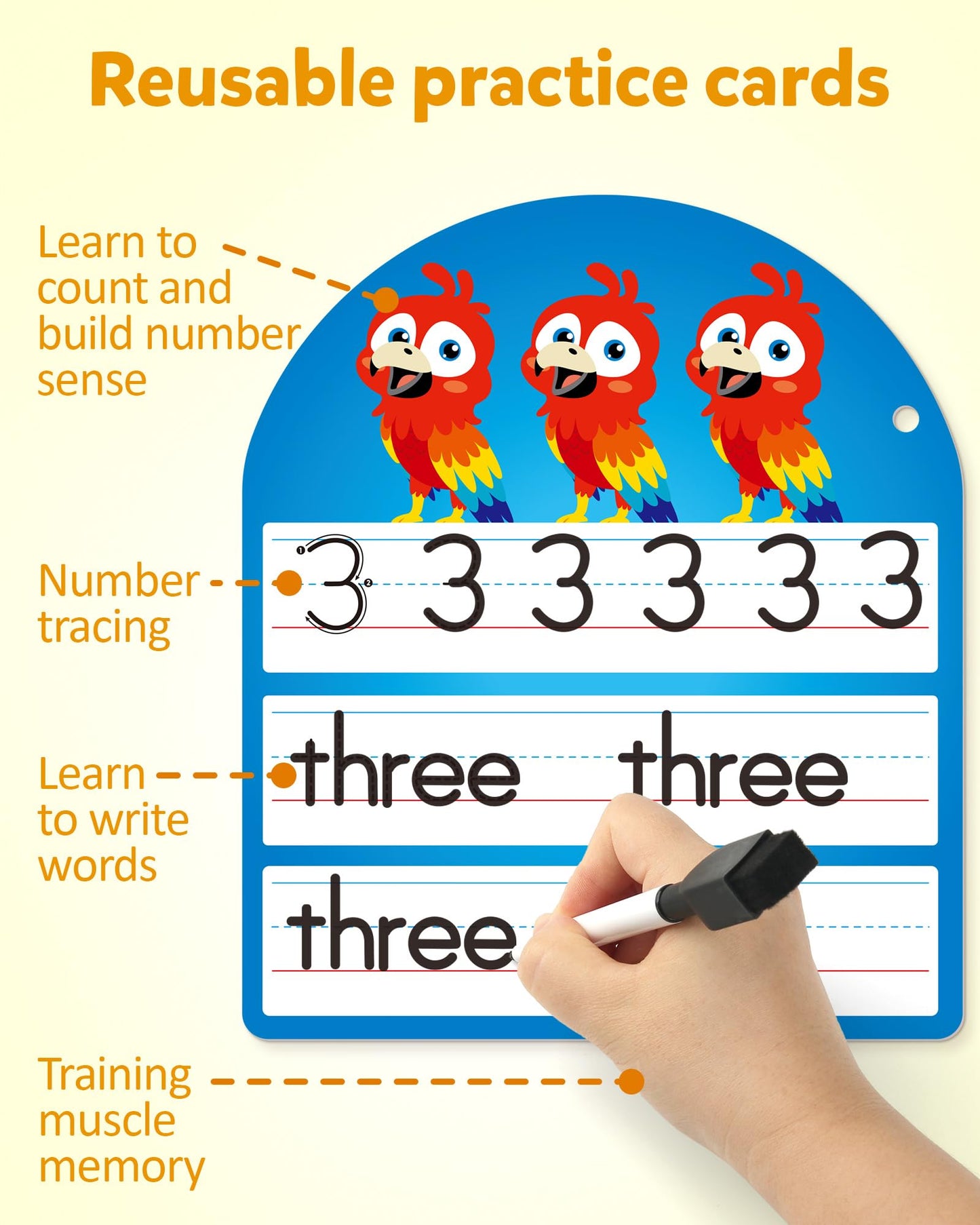 Coogam Handwriting Practice Copybook, Write and Erase Alphabet Number Learning Materials, Educational Tracing Letters for Pre-K Homeschool Student Kids Age 3-6