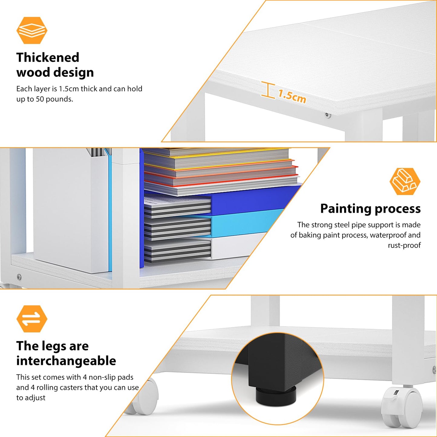 ITHWIU Under Desk Printer Stand, 2-Tier 19.5''x 16''x 22'' Rolling Printer Stand Storage Shelves for Printer, Scanner, Fax Machine, Files, Books with Anti-Skid Feet for Home, Office, White