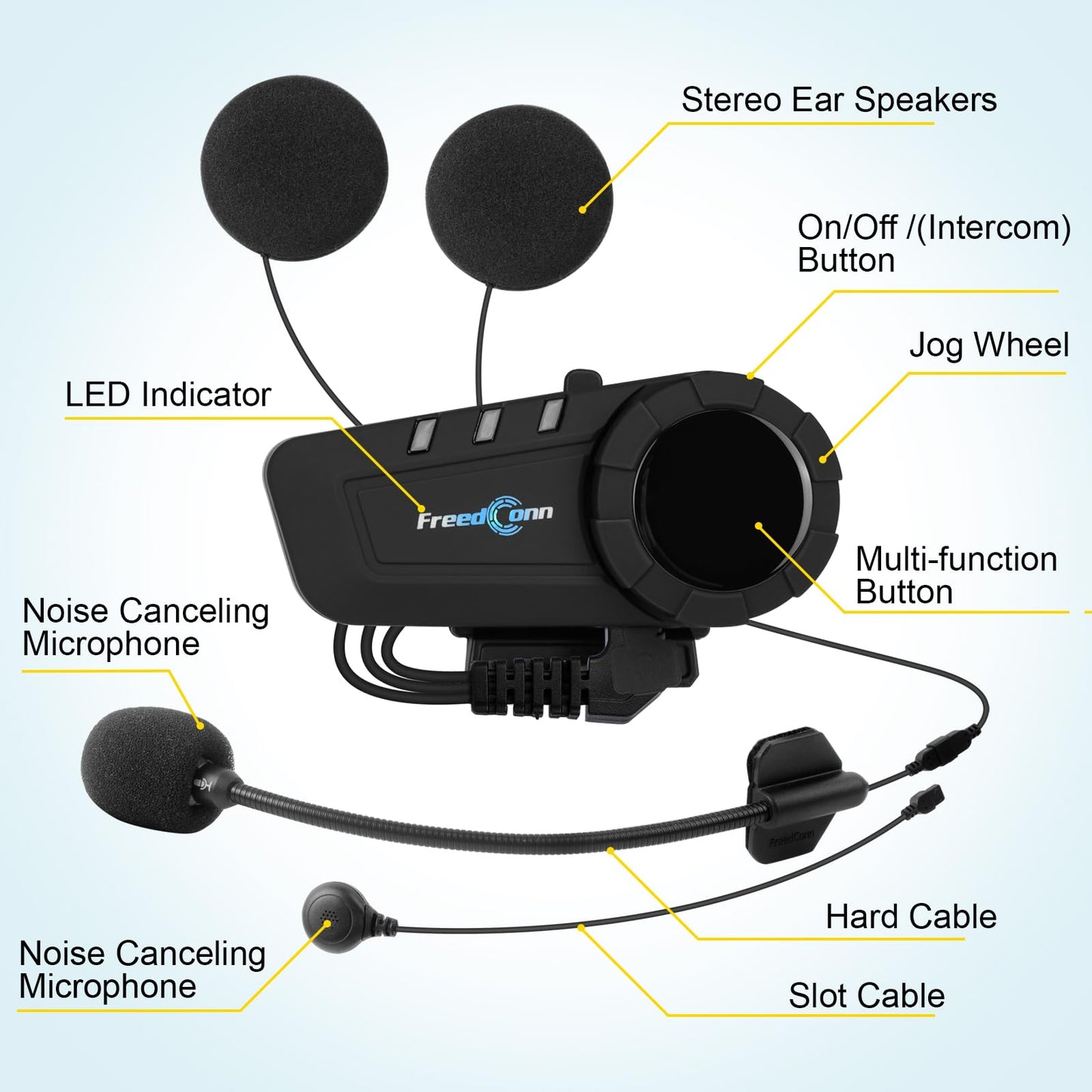 FreedConn KY PRO Motorcycle Helmet Bluetooth Headset, Motorcycle Communication Systems with CVC Noise Cancellation, Stereo Music, 6 Riders 0.75mi/1200m intercom, Dual Device Connection, IP65, 2 Pack