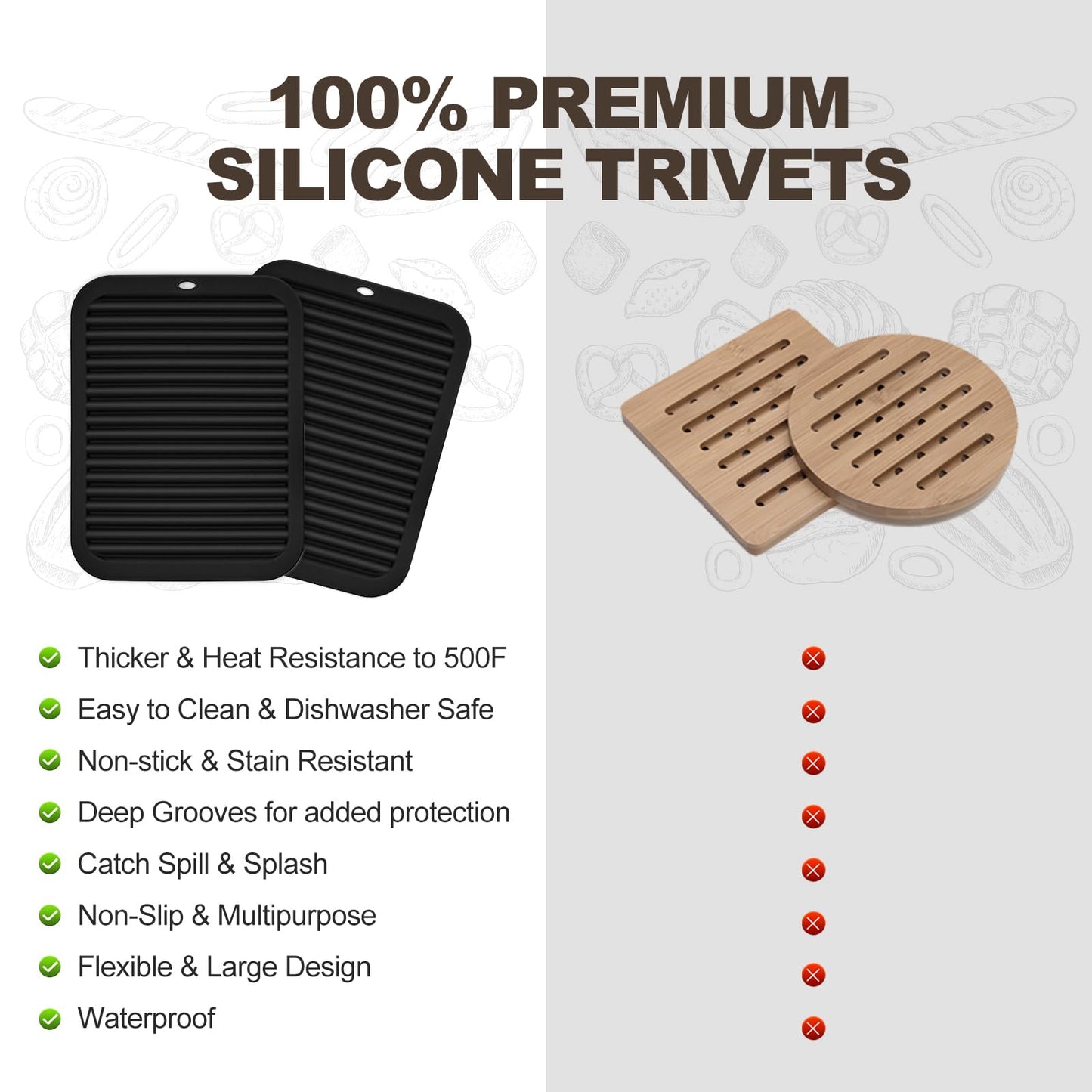 Joyhalo 4 Pack Trivets - Silicone Hot Pads for Kitchen, 9'' x 12'', Heat Resistant to 480F, Black