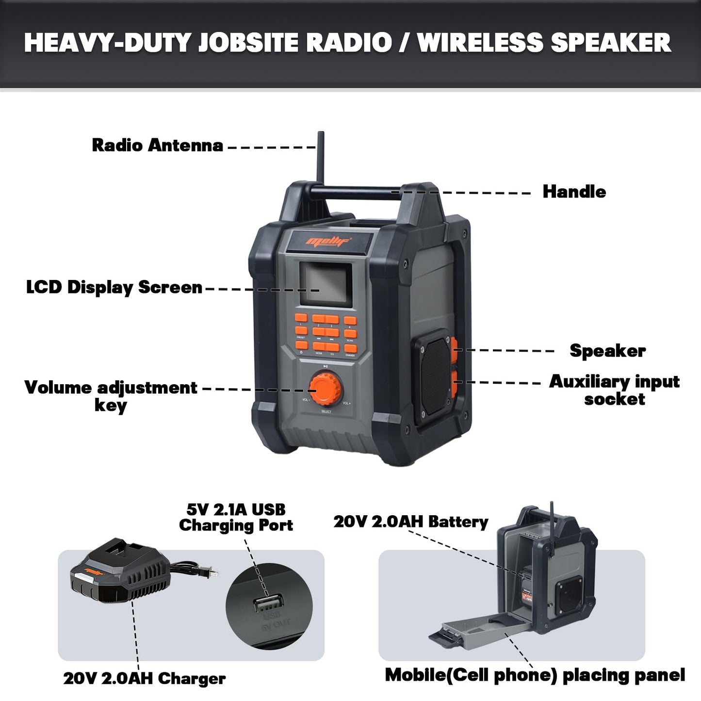 Mellif Jobsite Radio Speaker Compatible with Dewalt 20v Max Battery, Enhanced Signal Reception, 100ft Wireless Range, Stereo, IPX54 Waterproof, TWS, AM/FM Presets, 2.0 Battery & 18V AC Power Cord