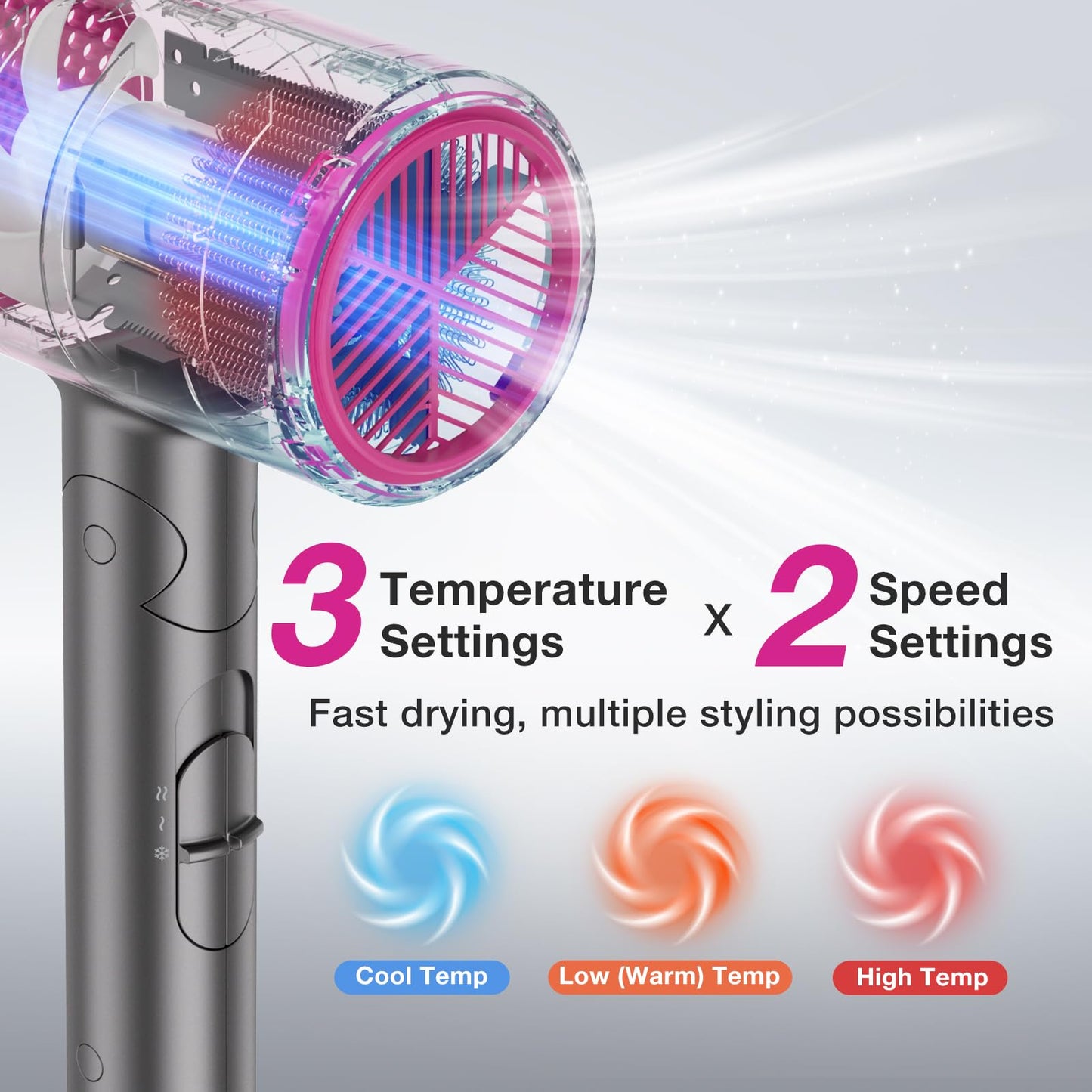 BABONIR Diffuser Hair Dryer, 1875W Fast-Drying, Foldable, Ionic Turbo Blow Dryer with Diffuser & Concentrator Nozzle, Compact, 3 Heat & 2 Speed Settings, 8FT Cord for Home Salon, Gray