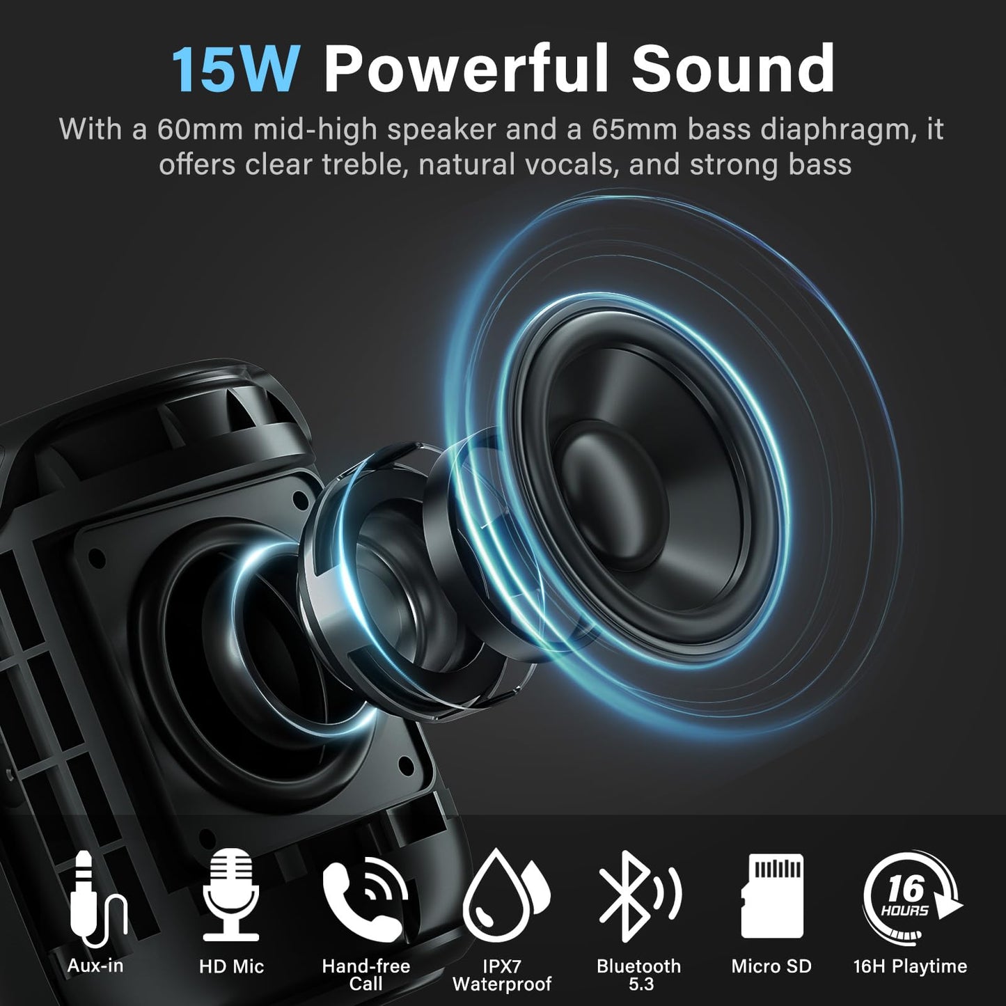 OHAYO Portable Bluetooth Speaker,IPX7 Waterproof Speakers, 15W Loud Stereo Sound, Wireless V5.3, AUX&TF-Card in, TWS, Built-in Mic, Black