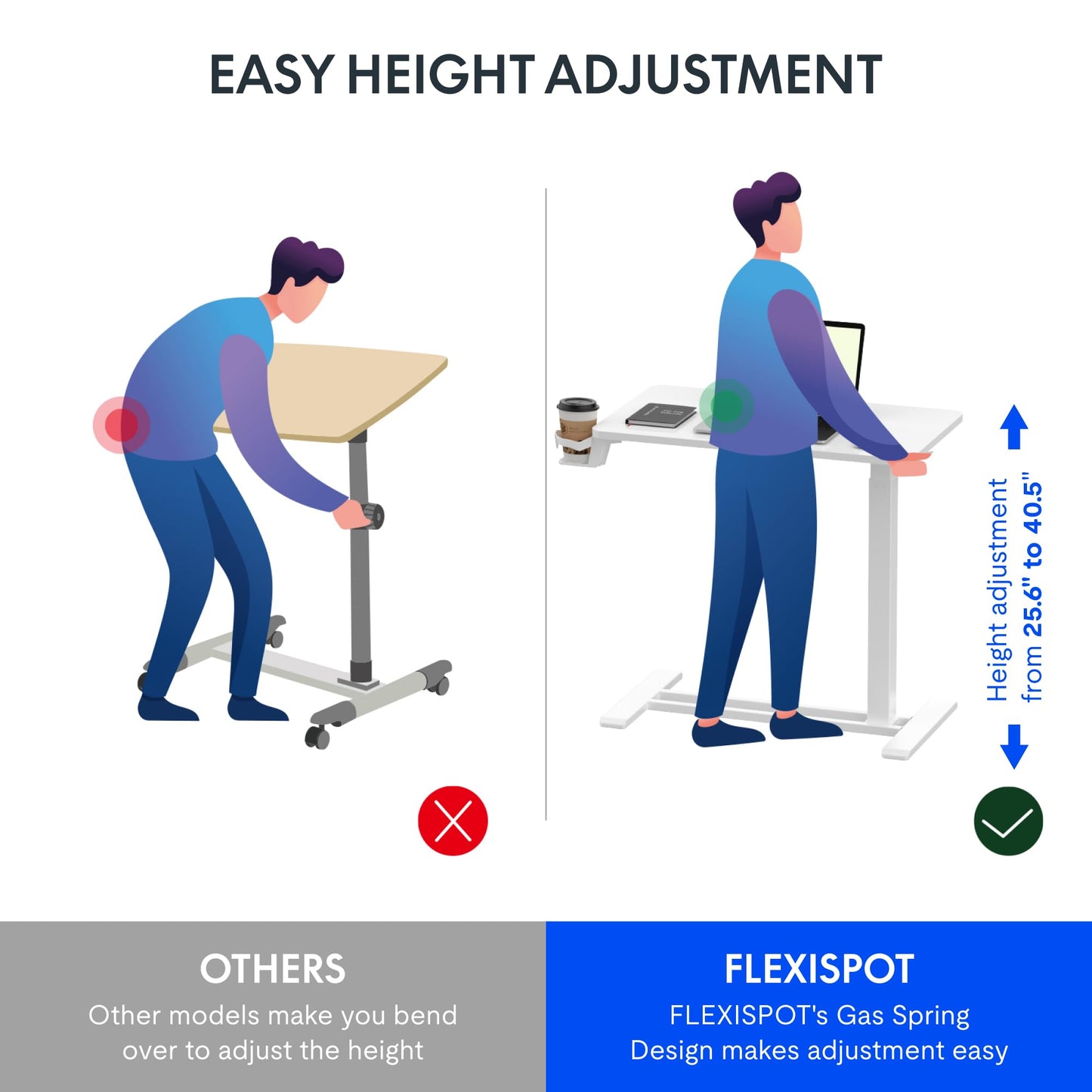 FLEXISPOT H7 Adjustable Overbed Bedside Table with Wheels Pneumatic Mobile Standing Desk Laptop Desk Rolling Computer Cart Movable Overbed Table Hospital Home Use(27.6" W x 15.7" D, White)