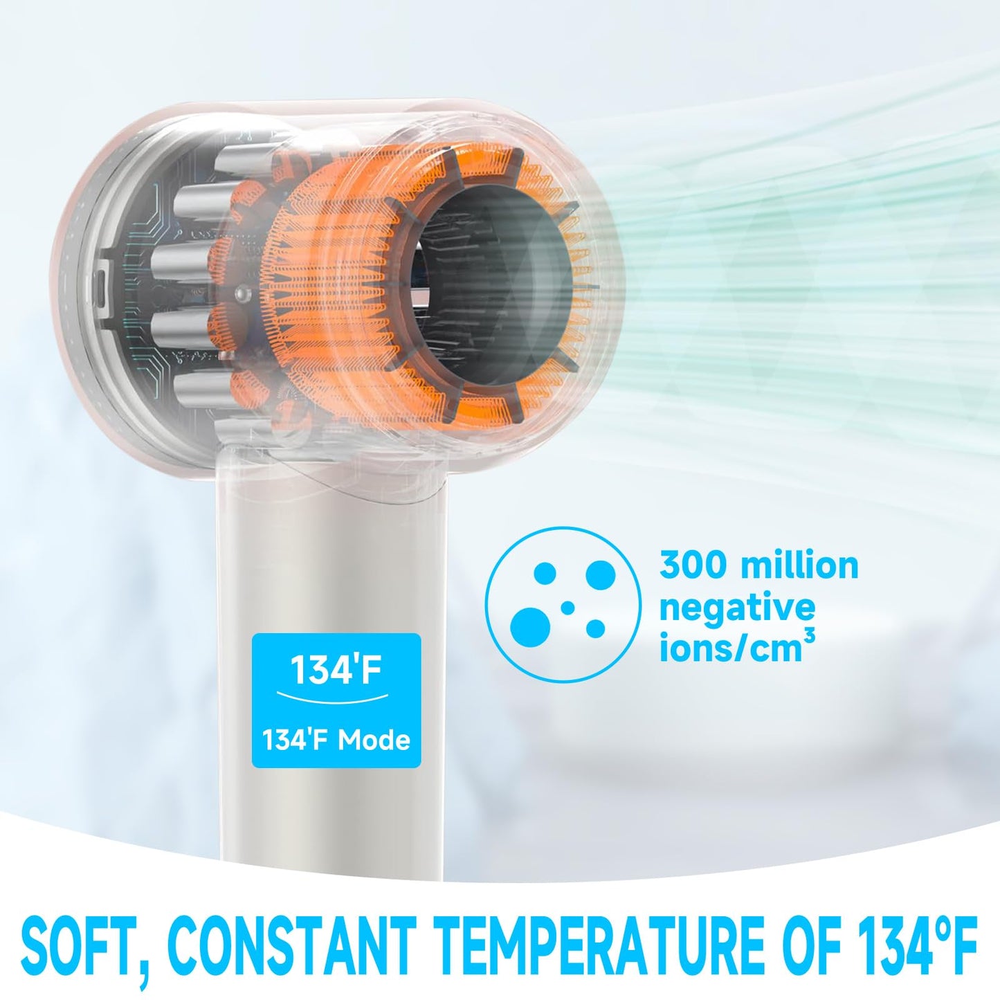 Professional high Speed Hair Dryer, Lightweight Travel Fast Blow Dry, Low Noise, Quiet Fast Blow Dry, with Magnetic Nozzle, Suitable for Home Travel.